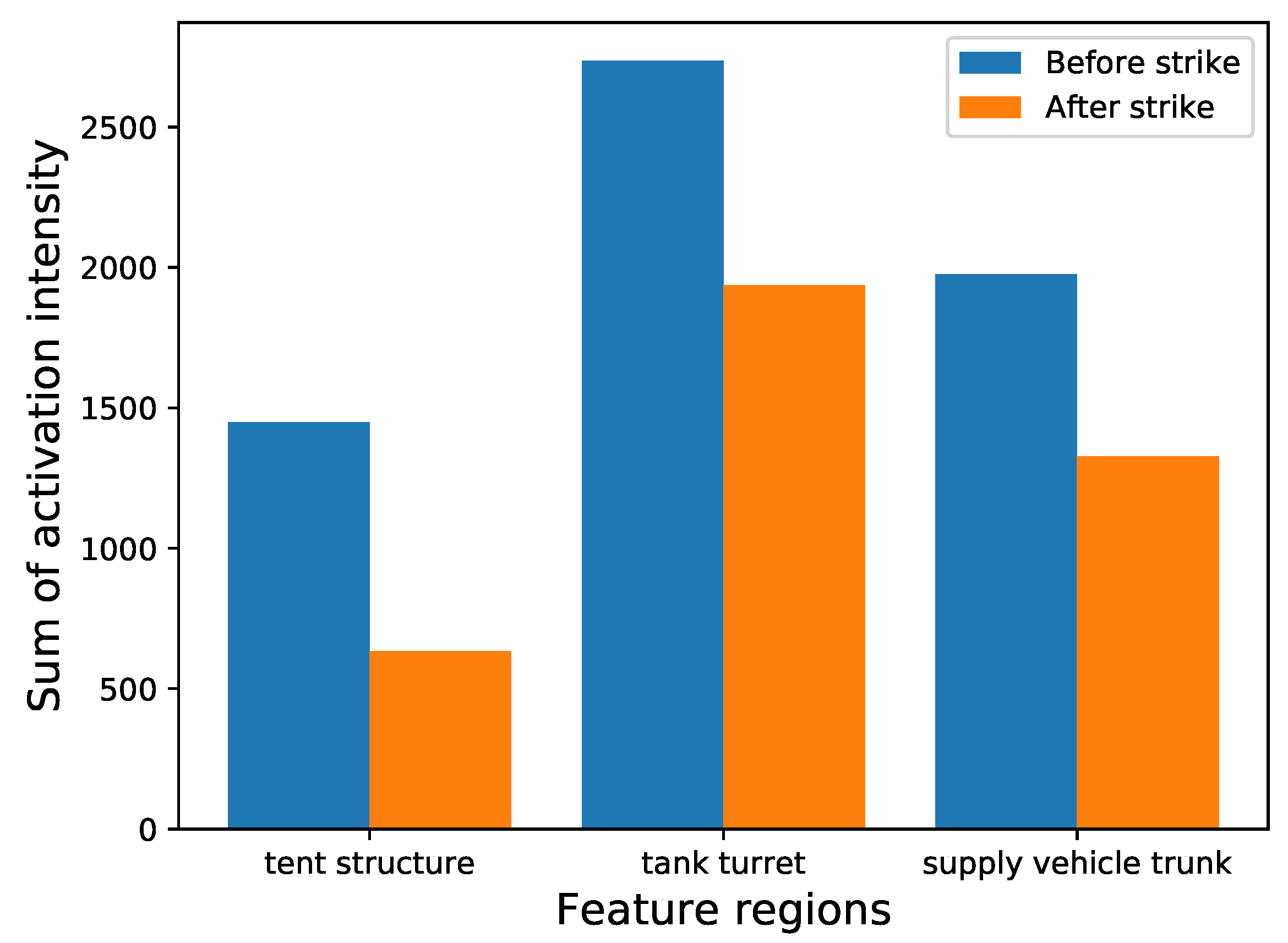 Applsci 12 09484 g015