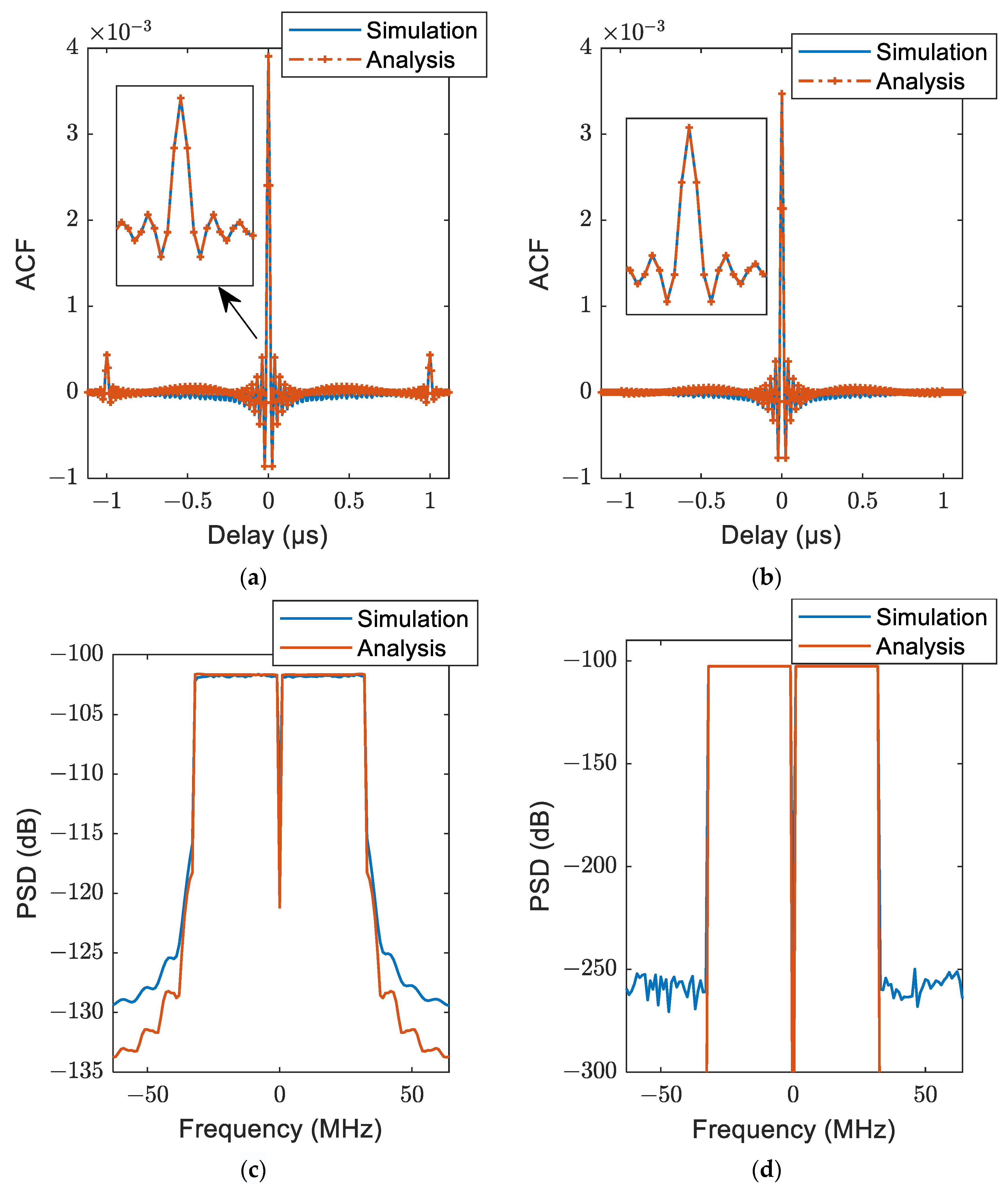 Applsci 12 09486 g002