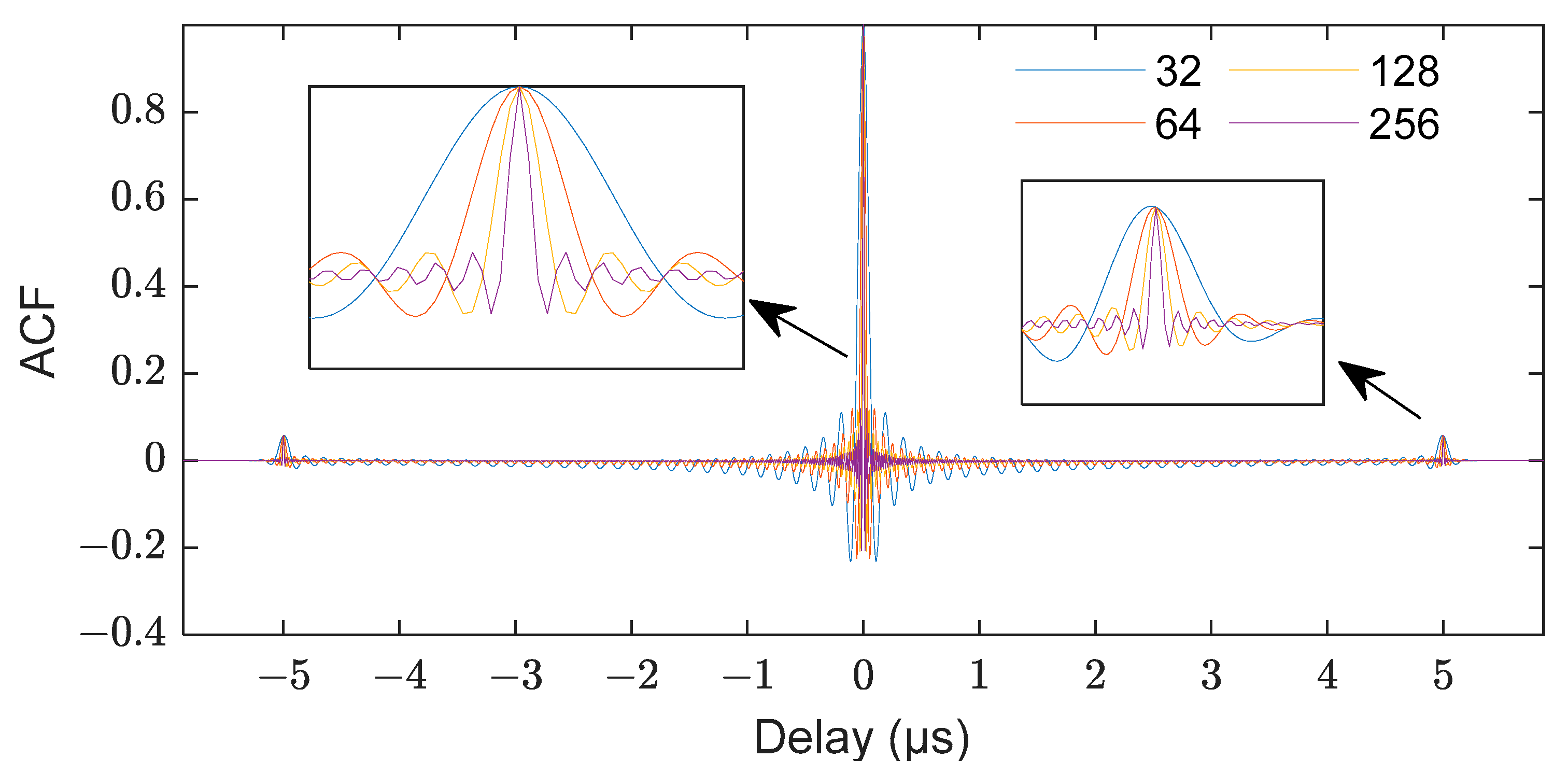 Applsci 12 09486 g003