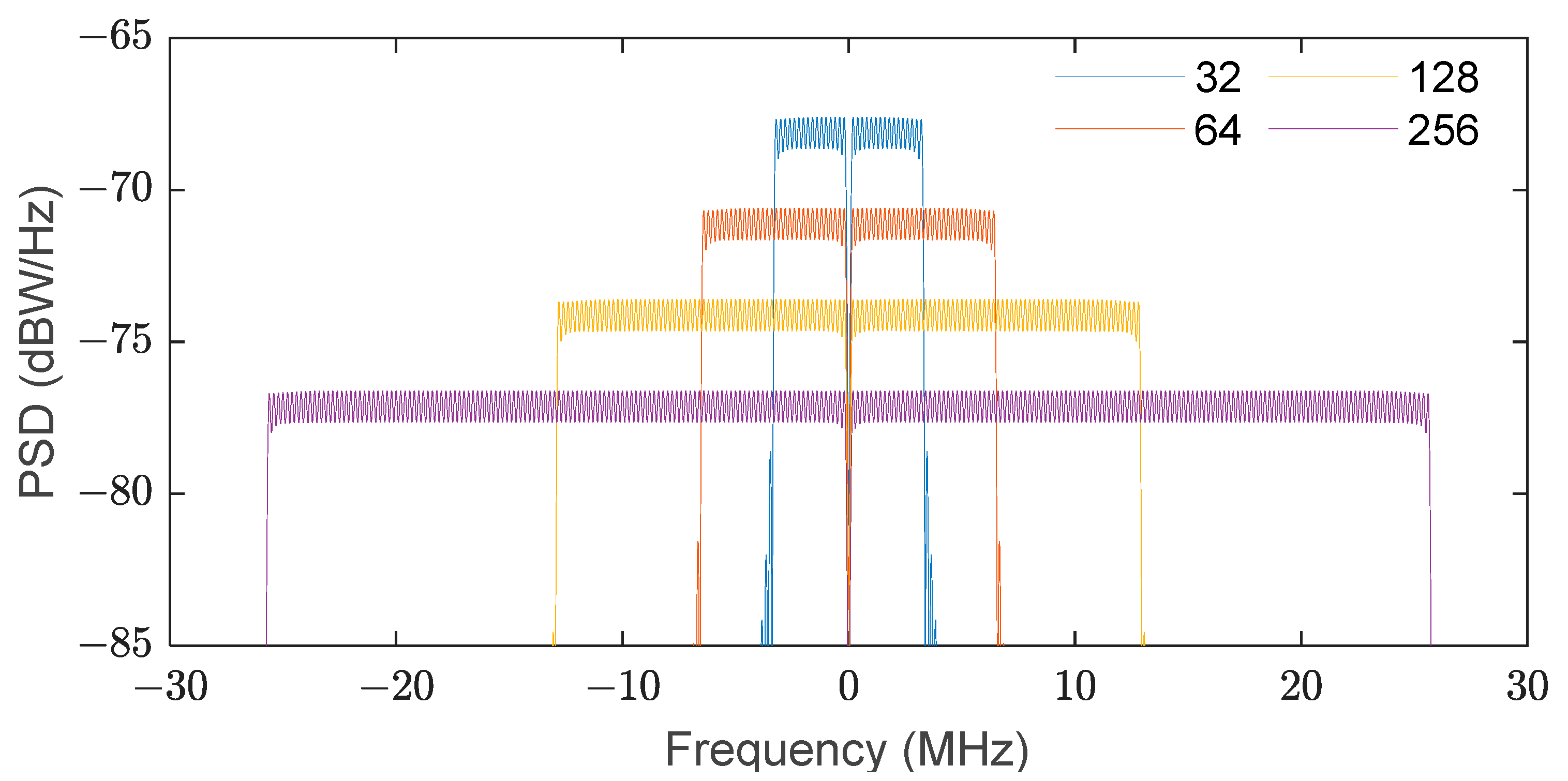 Applsci 12 09486 g004