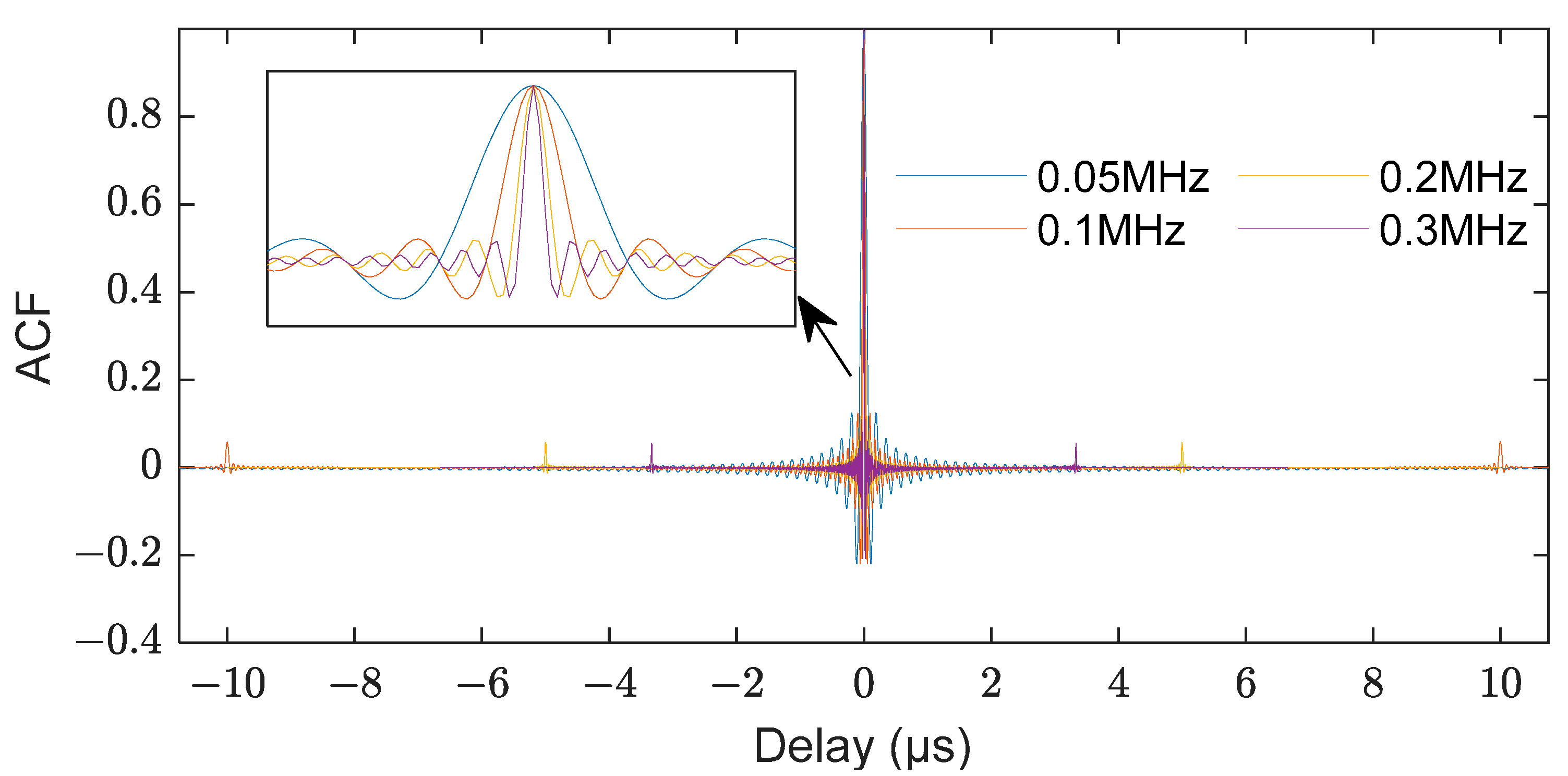 Applsci 12 09486 g005