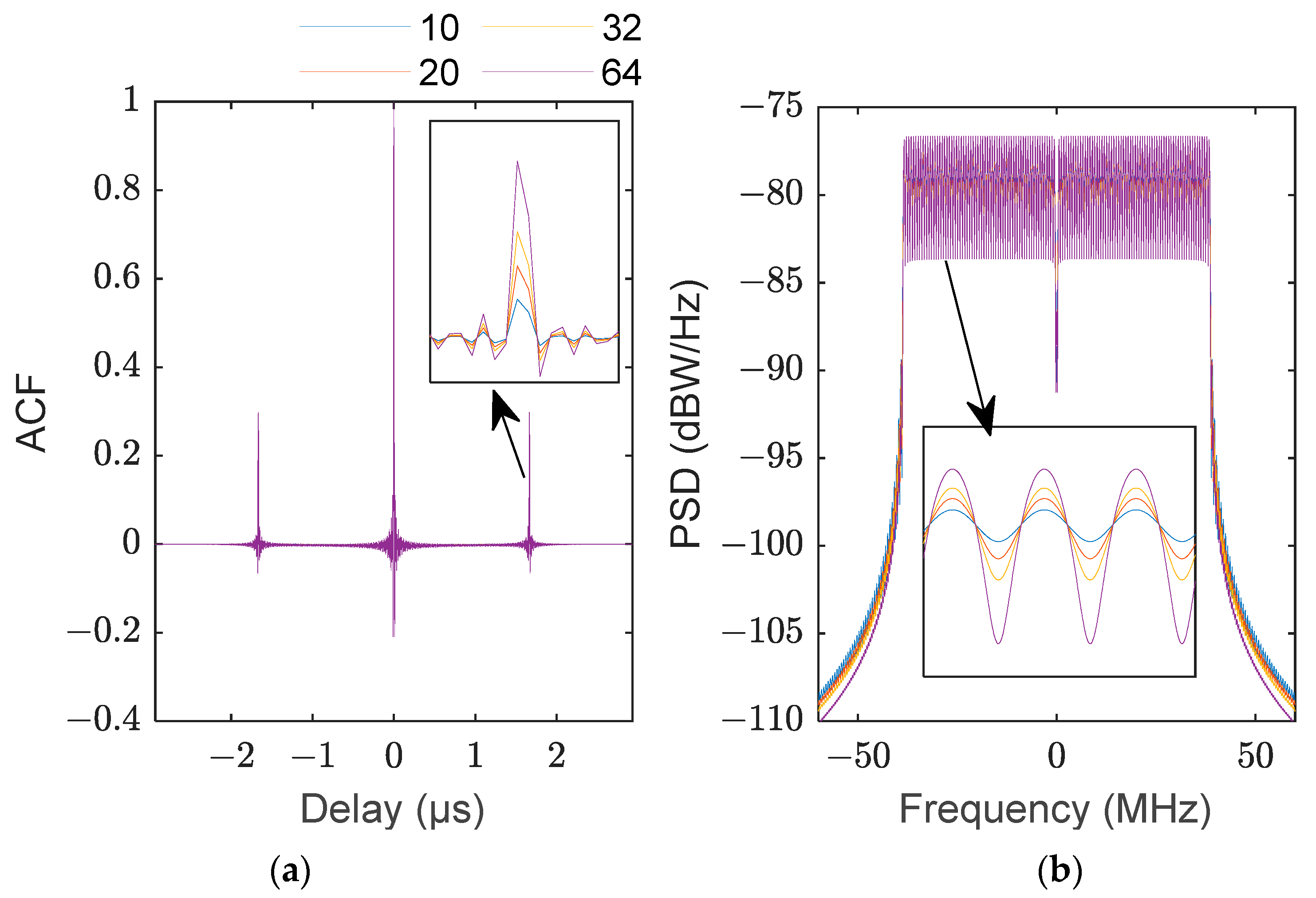 Applsci 12 09486 g008