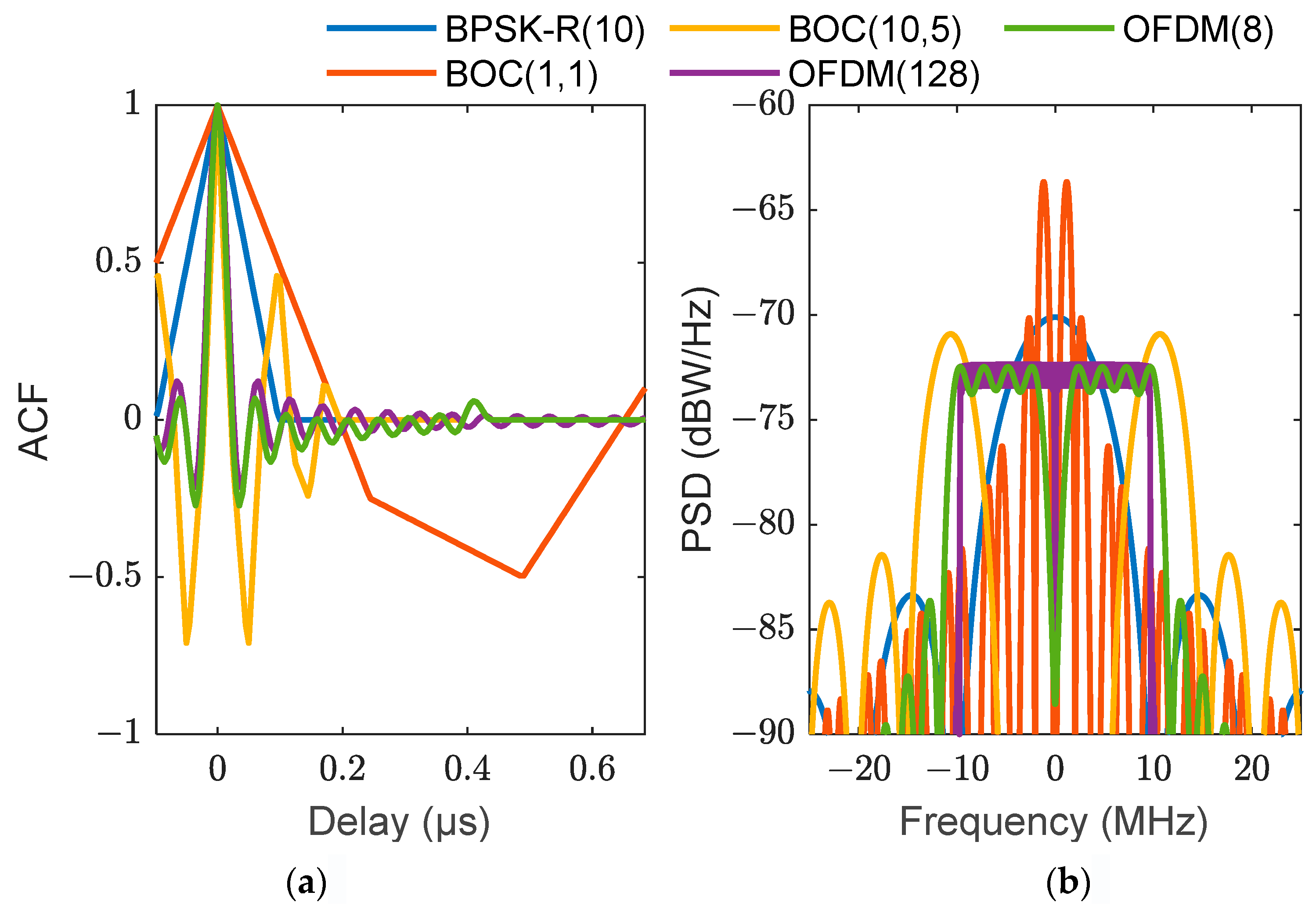 Applsci 12 09486 g009