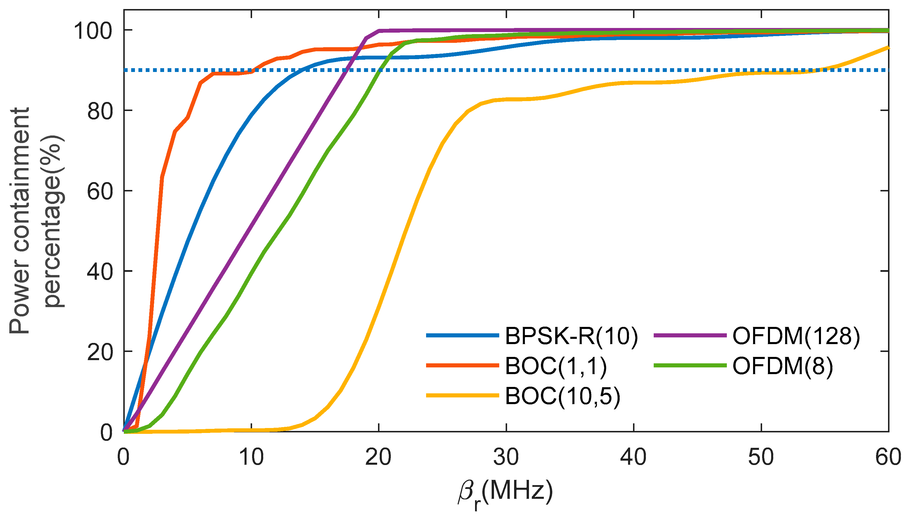 Applsci 12 09486 g011