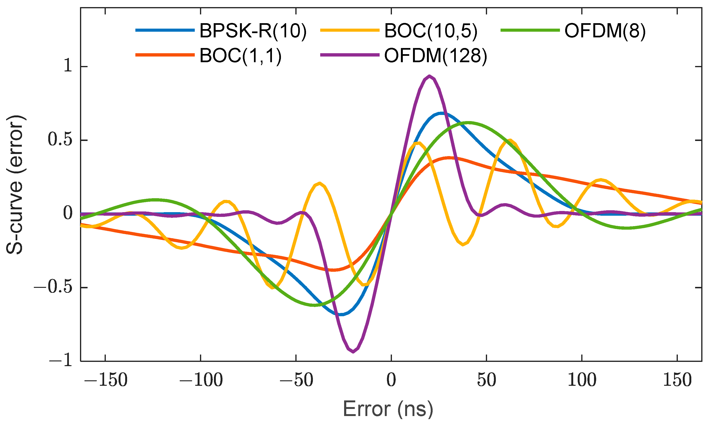 Applsci 12 09486 g012