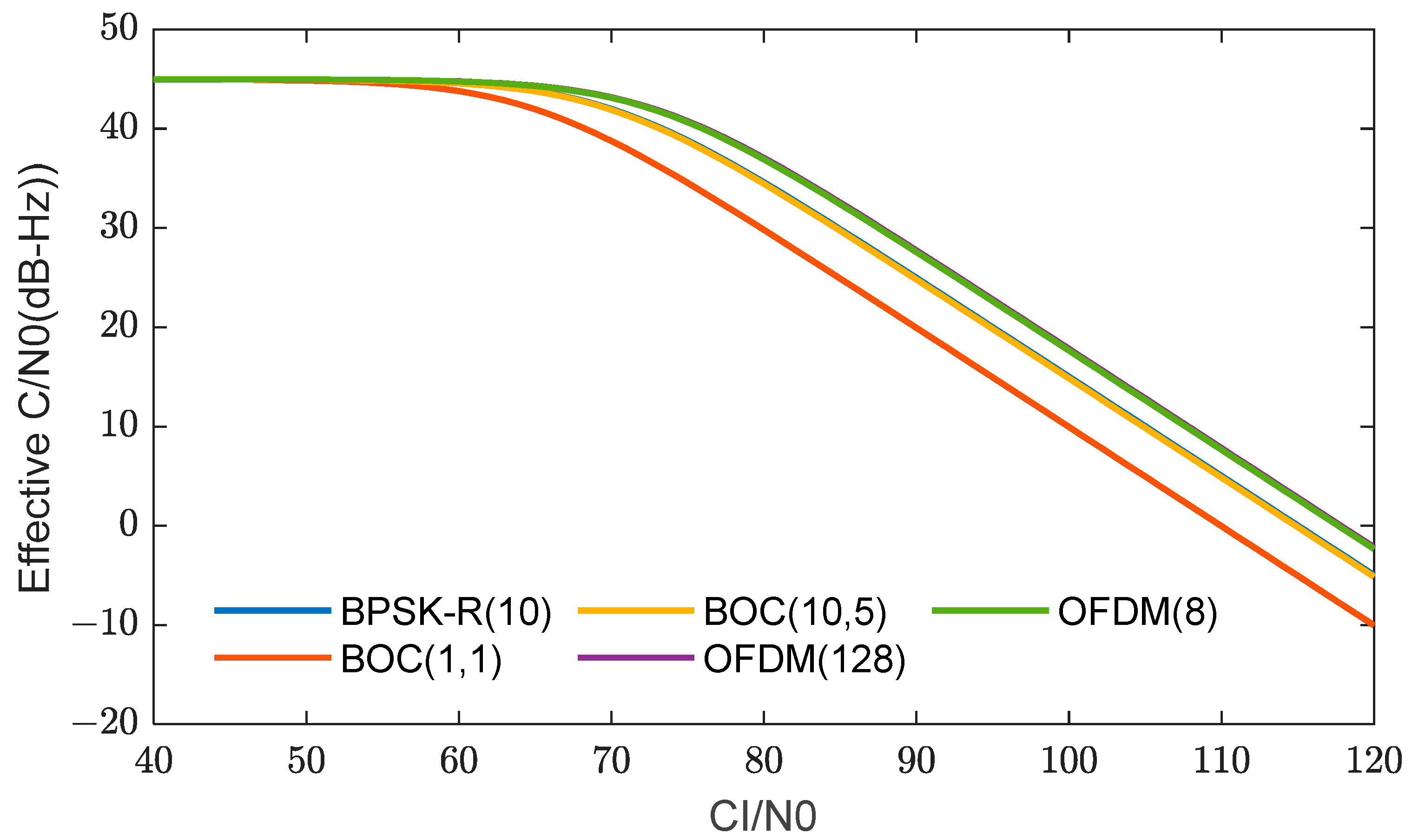 Applsci 12 09486 g013