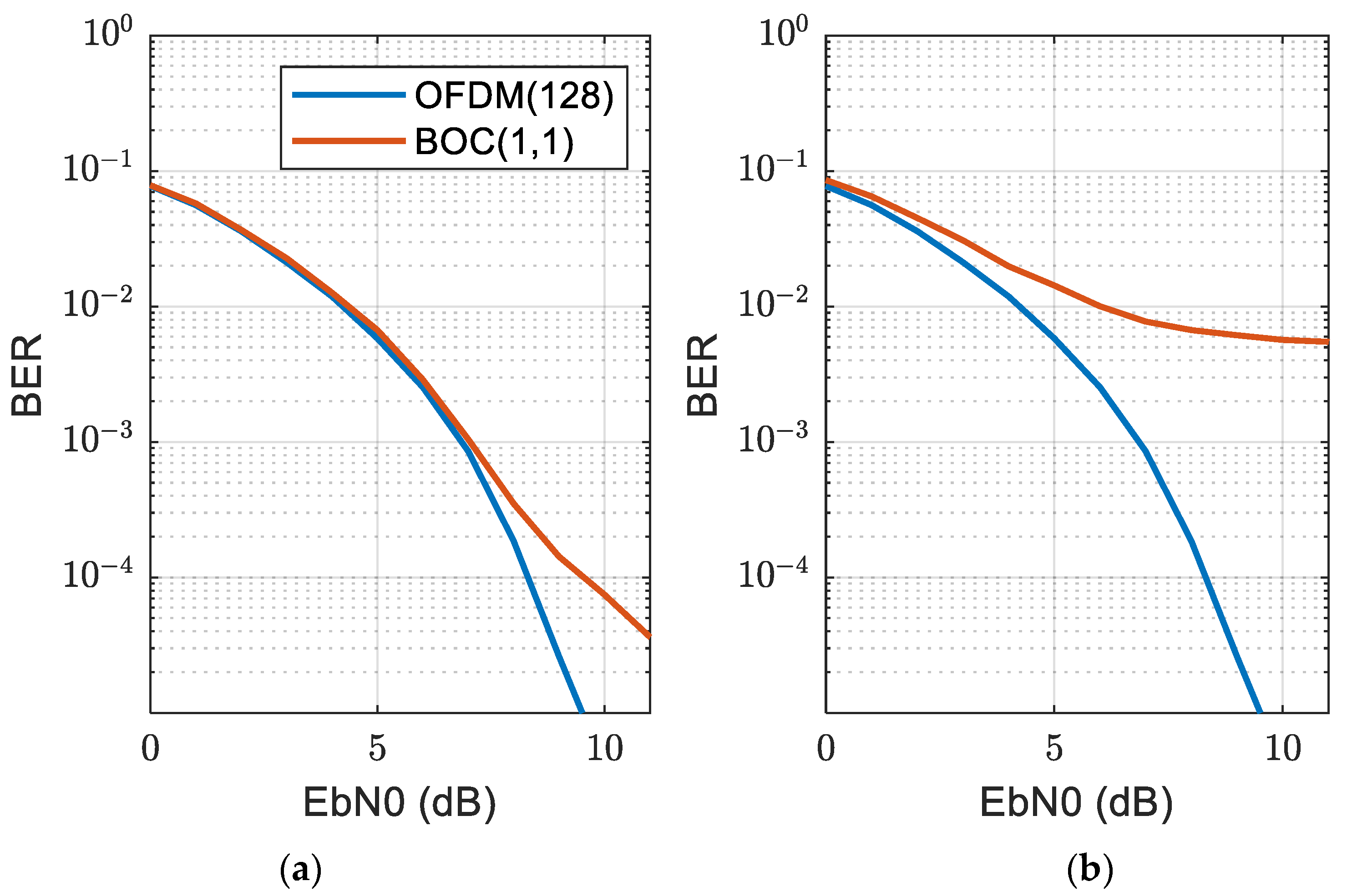 Applsci 12 09486 g015
