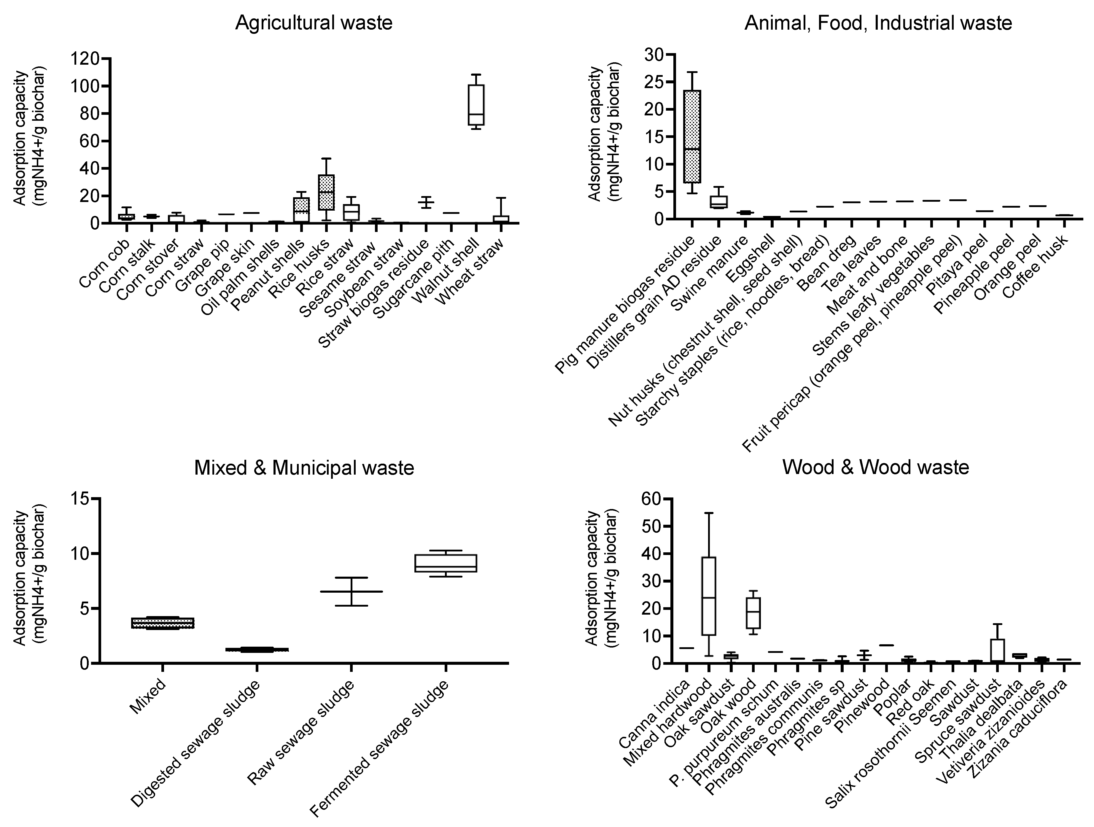 Applsci 12 09487 g001