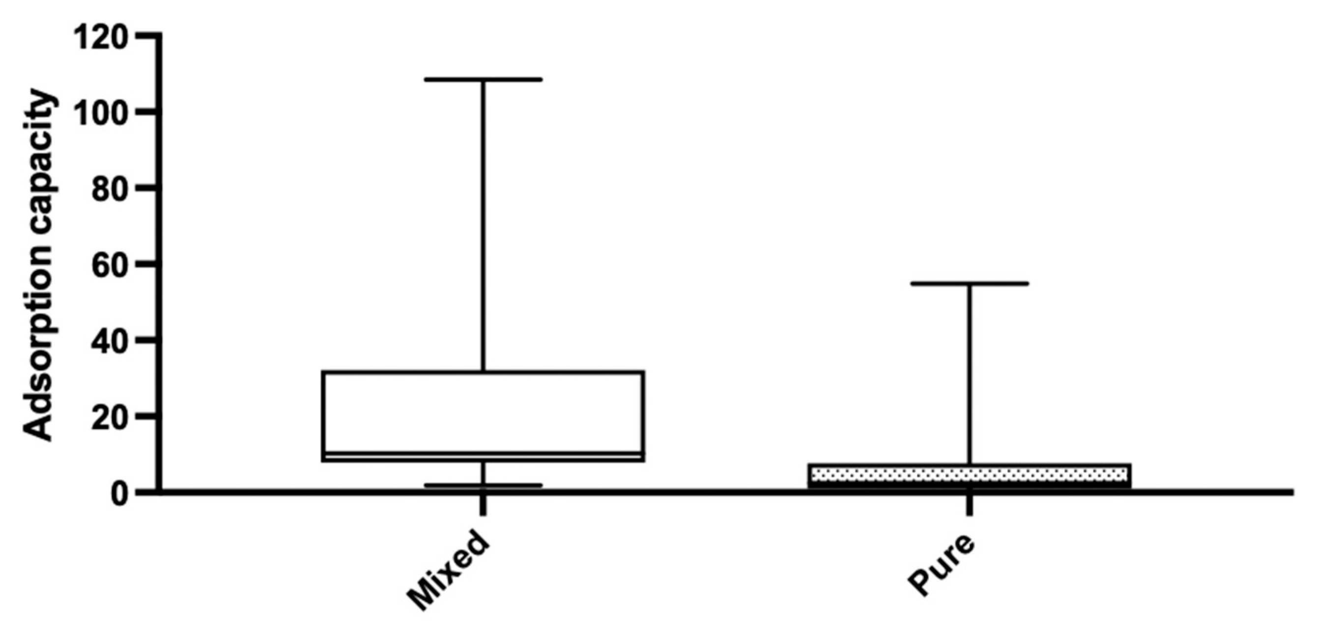 Applsci 12 09487 g002