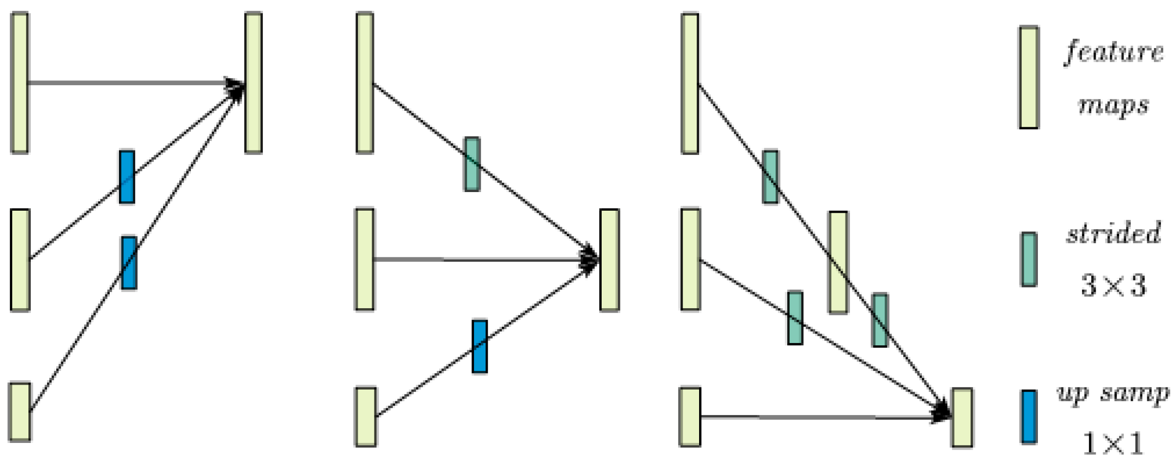 Applsci 12 09488 g002