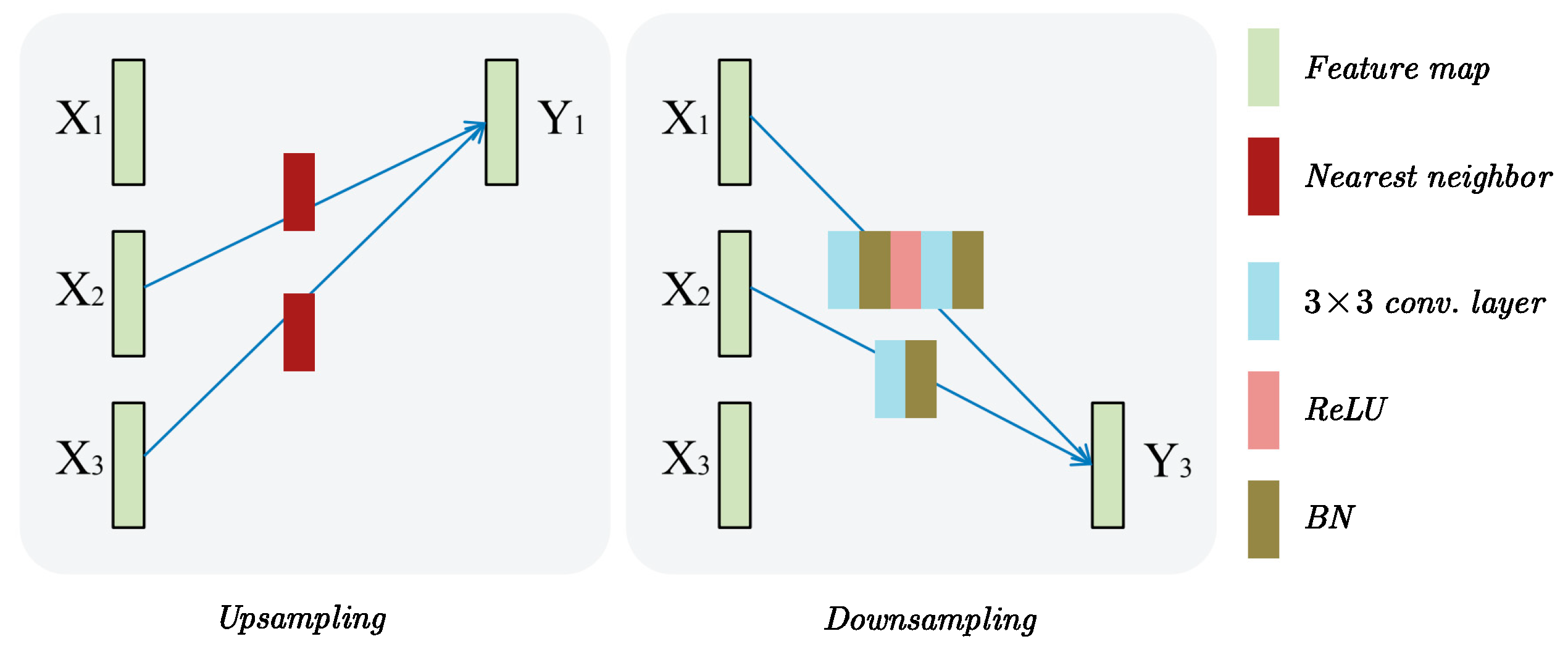Applsci 12 09488 g004