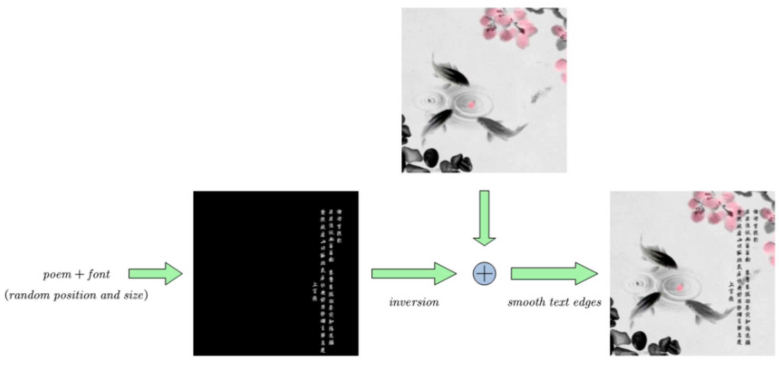 Applsci 12 09488 g007