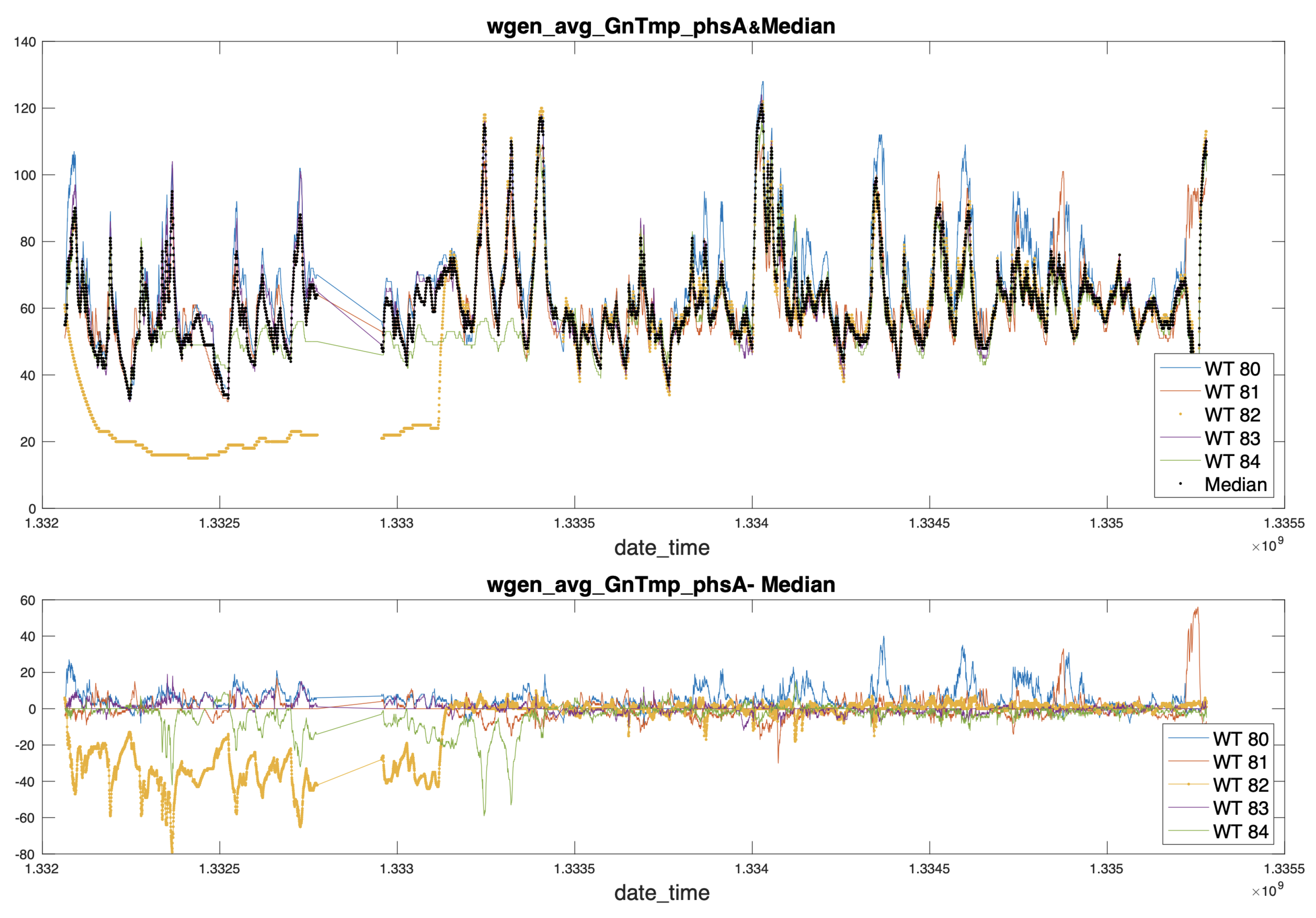 Applsci 12 09491 g004