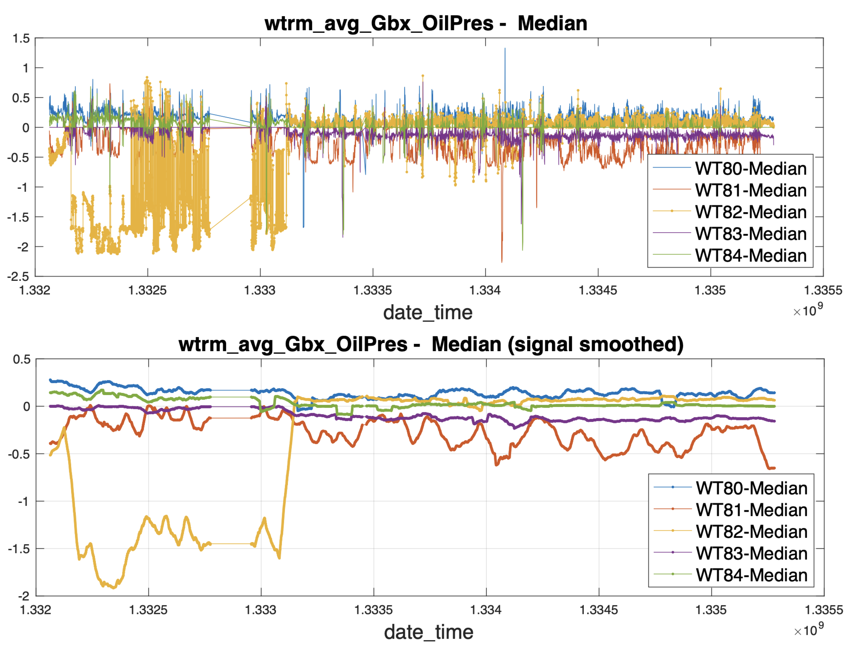 Applsci 12 09491 g009