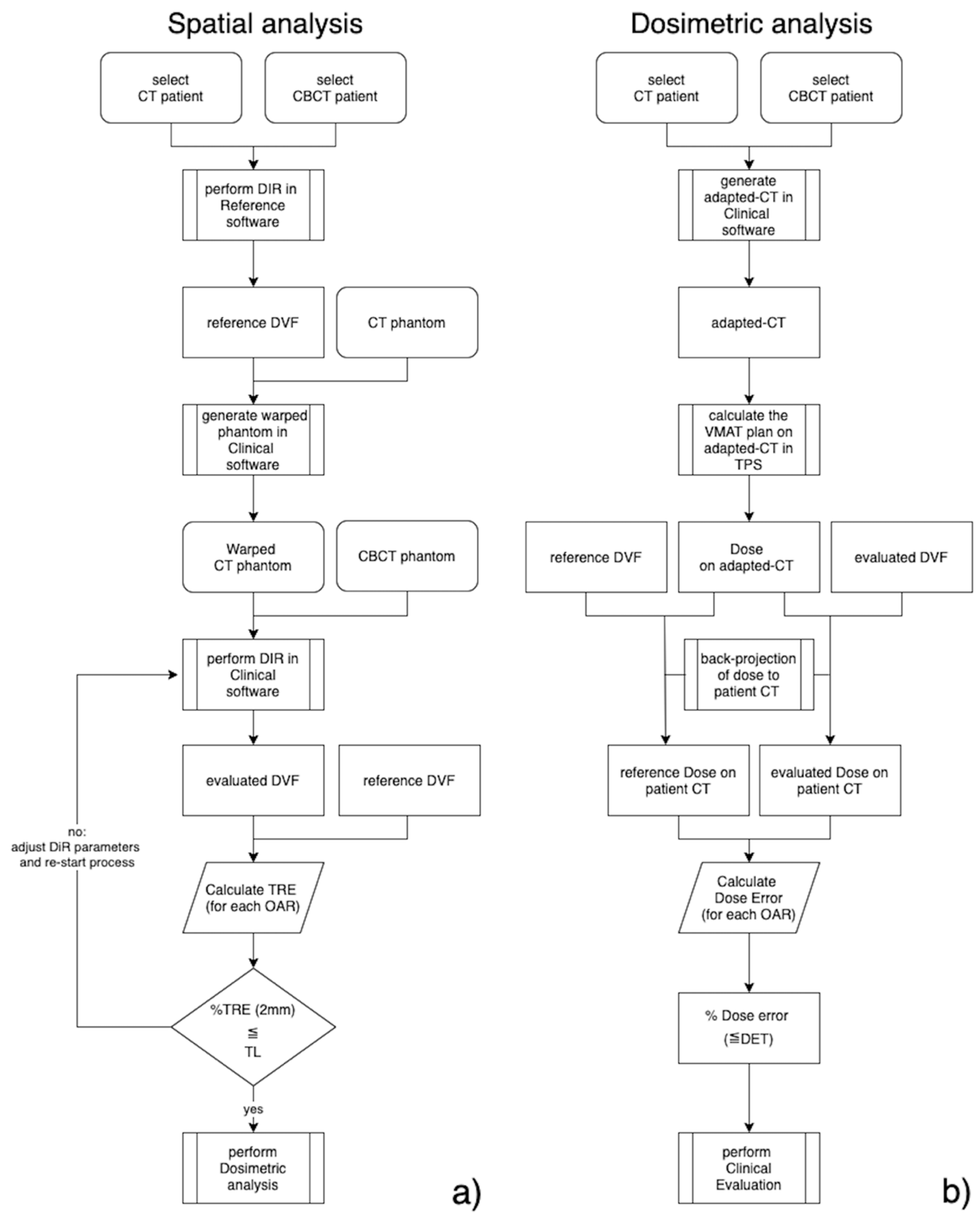 Applsci 12 09493 g001