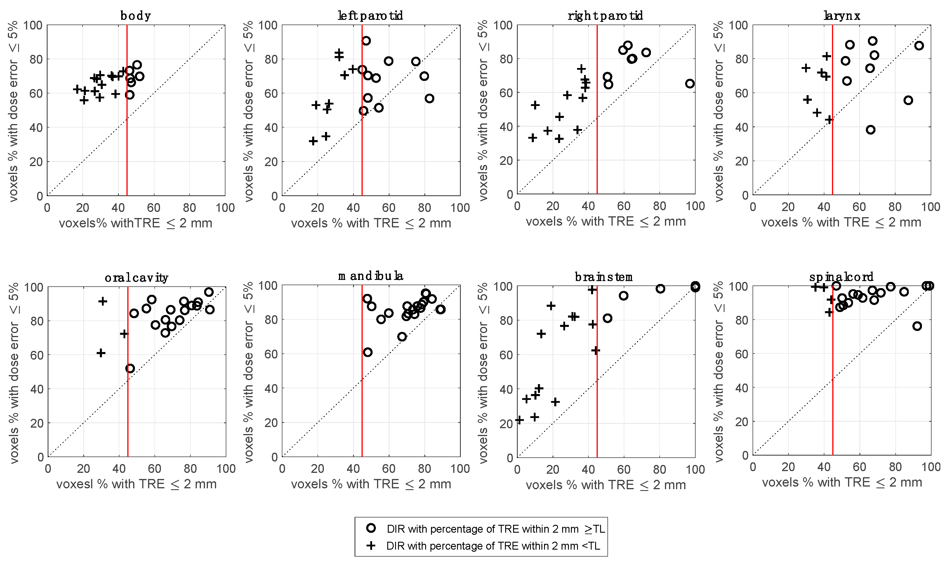 Applsci 12 09493 g004