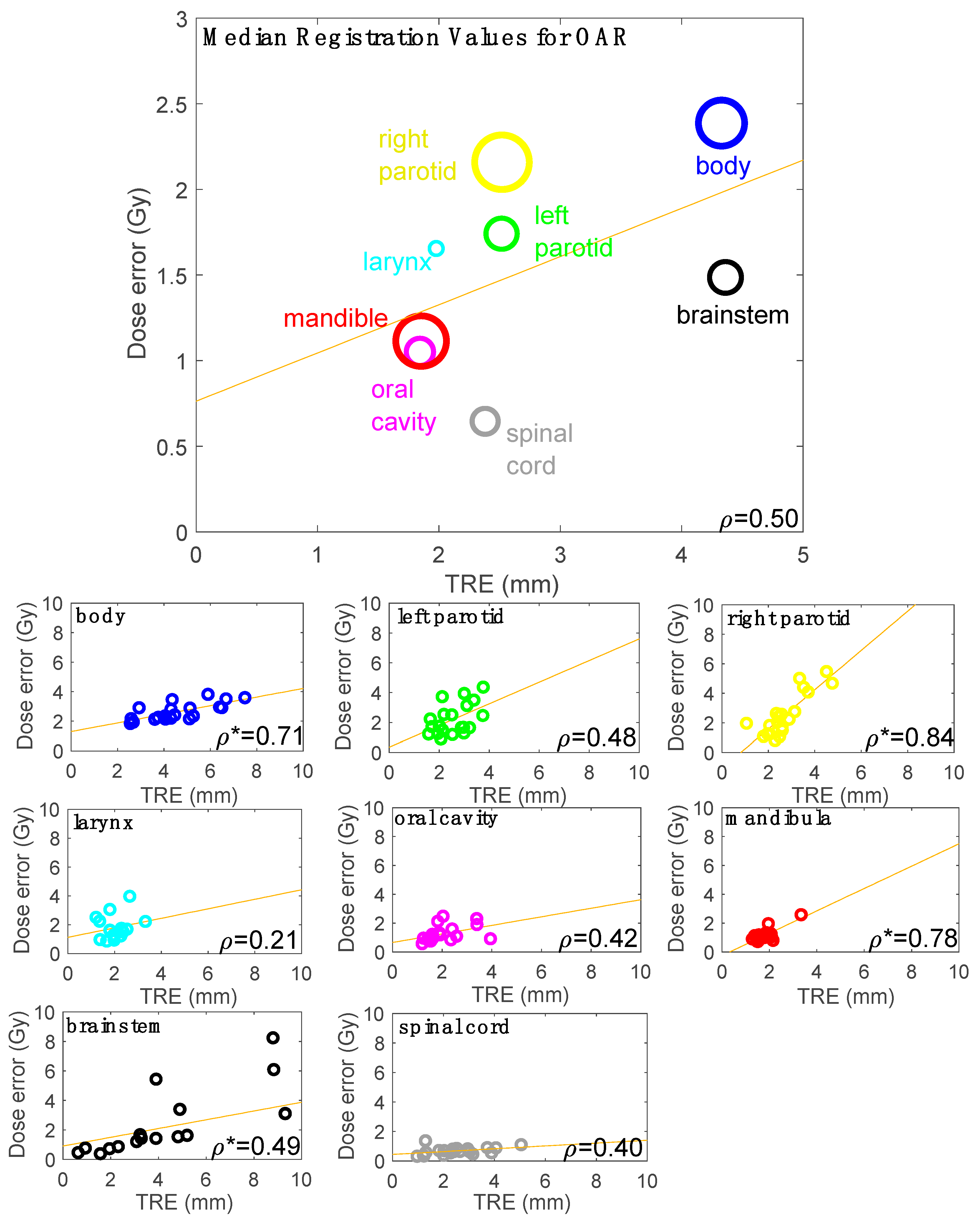 Applsci 12 09493 g005