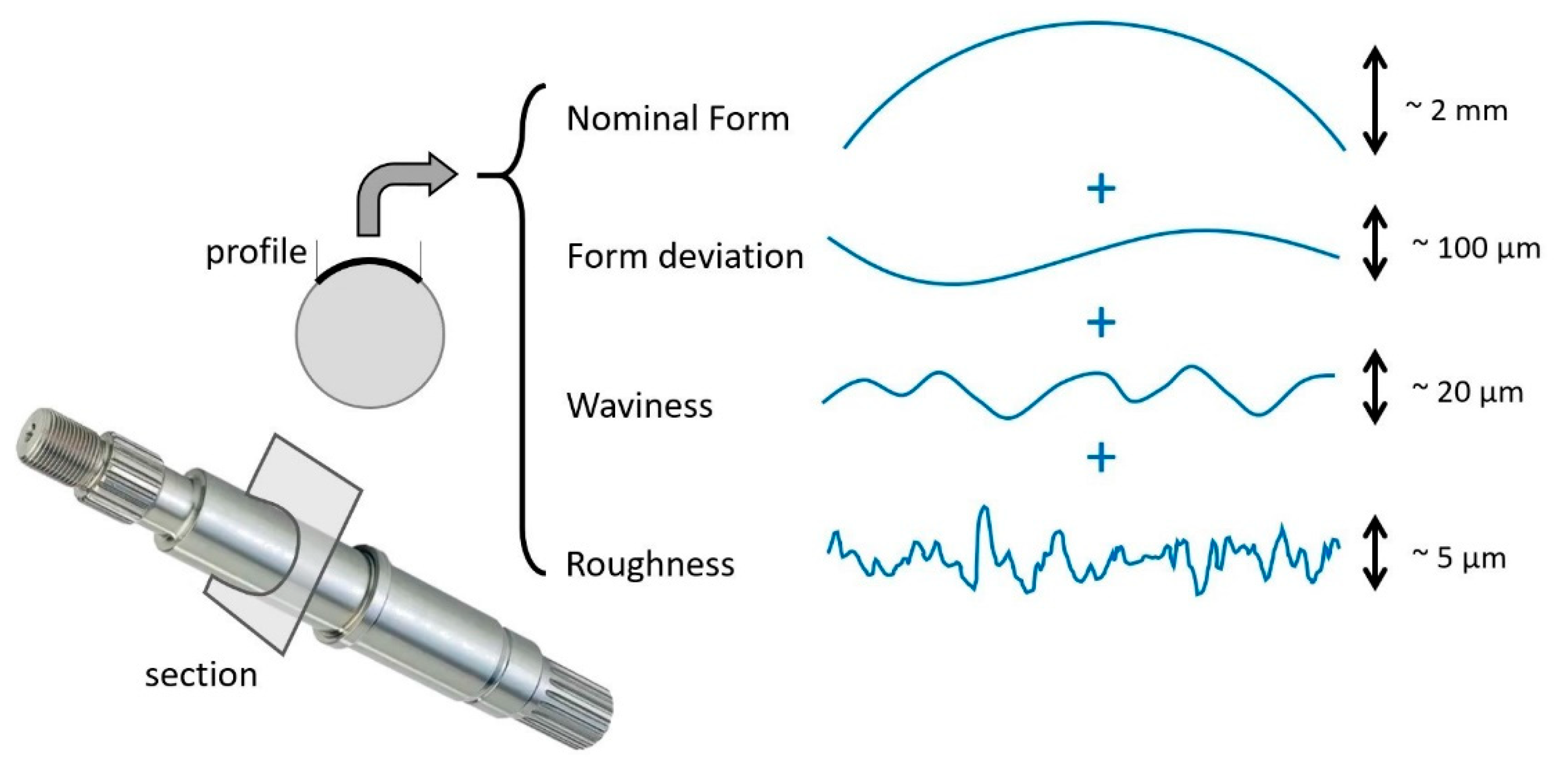 Applsci 12 09496 g005