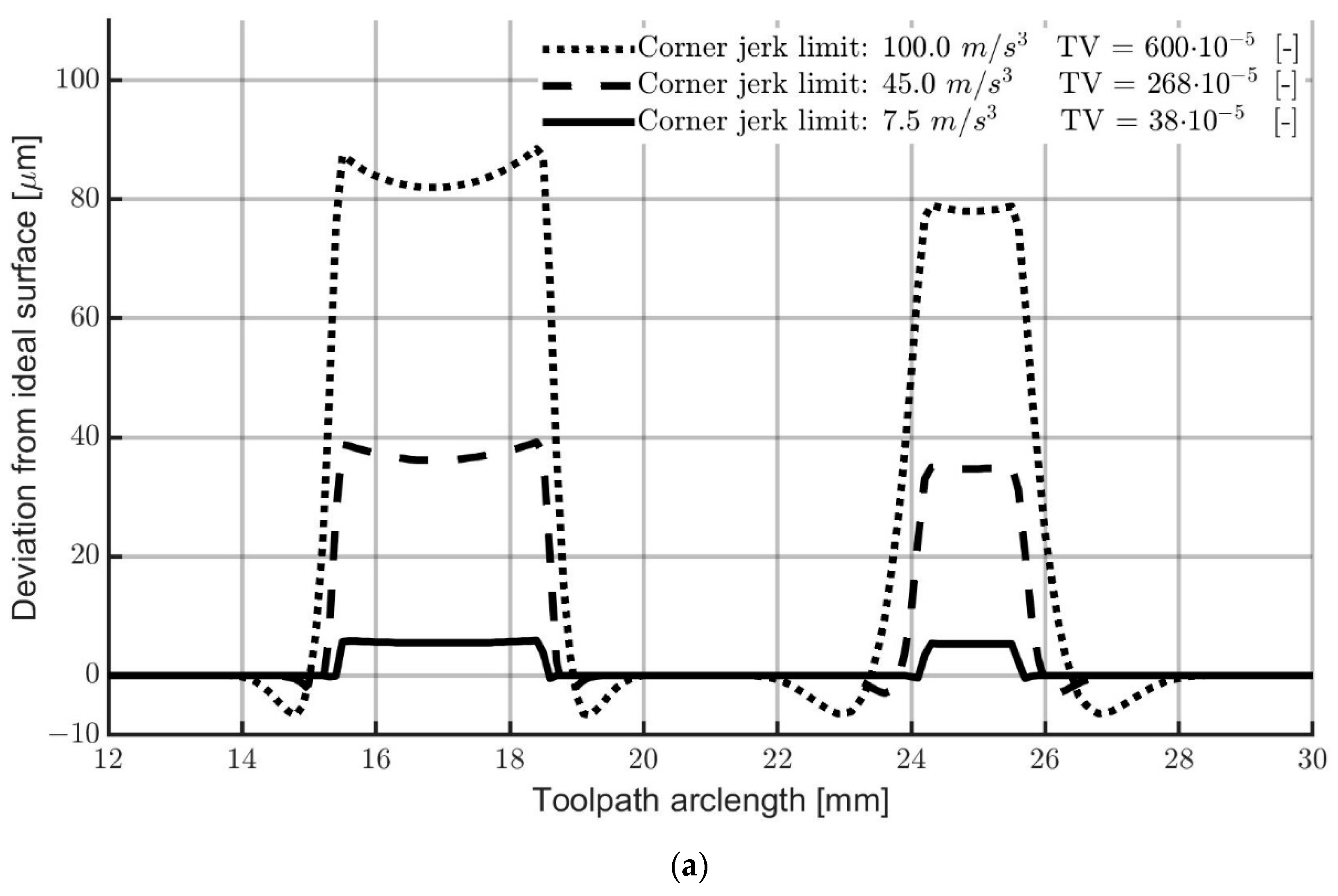 Applsci 12 09496 g011a