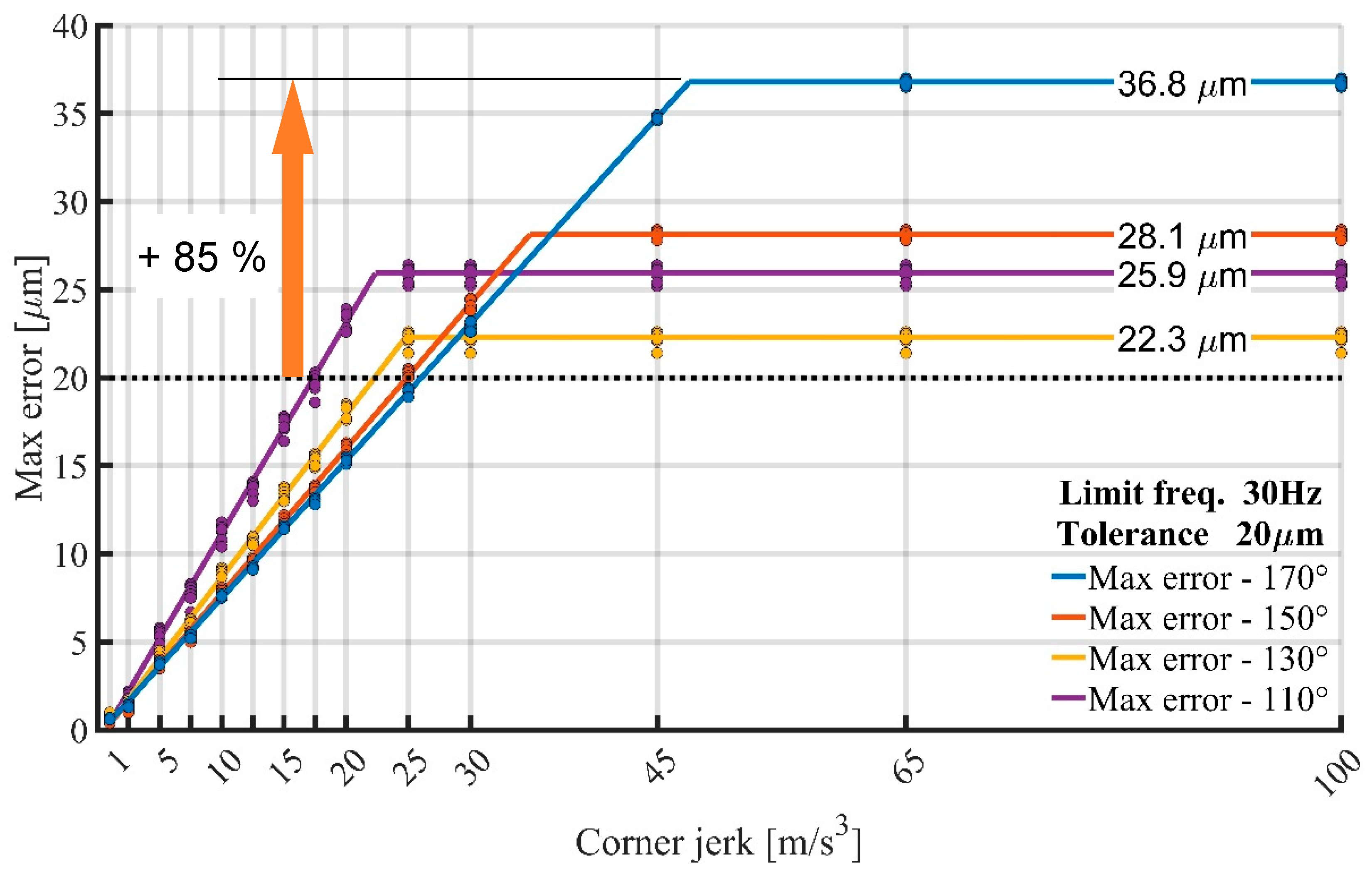 Applsci 12 09496 g012