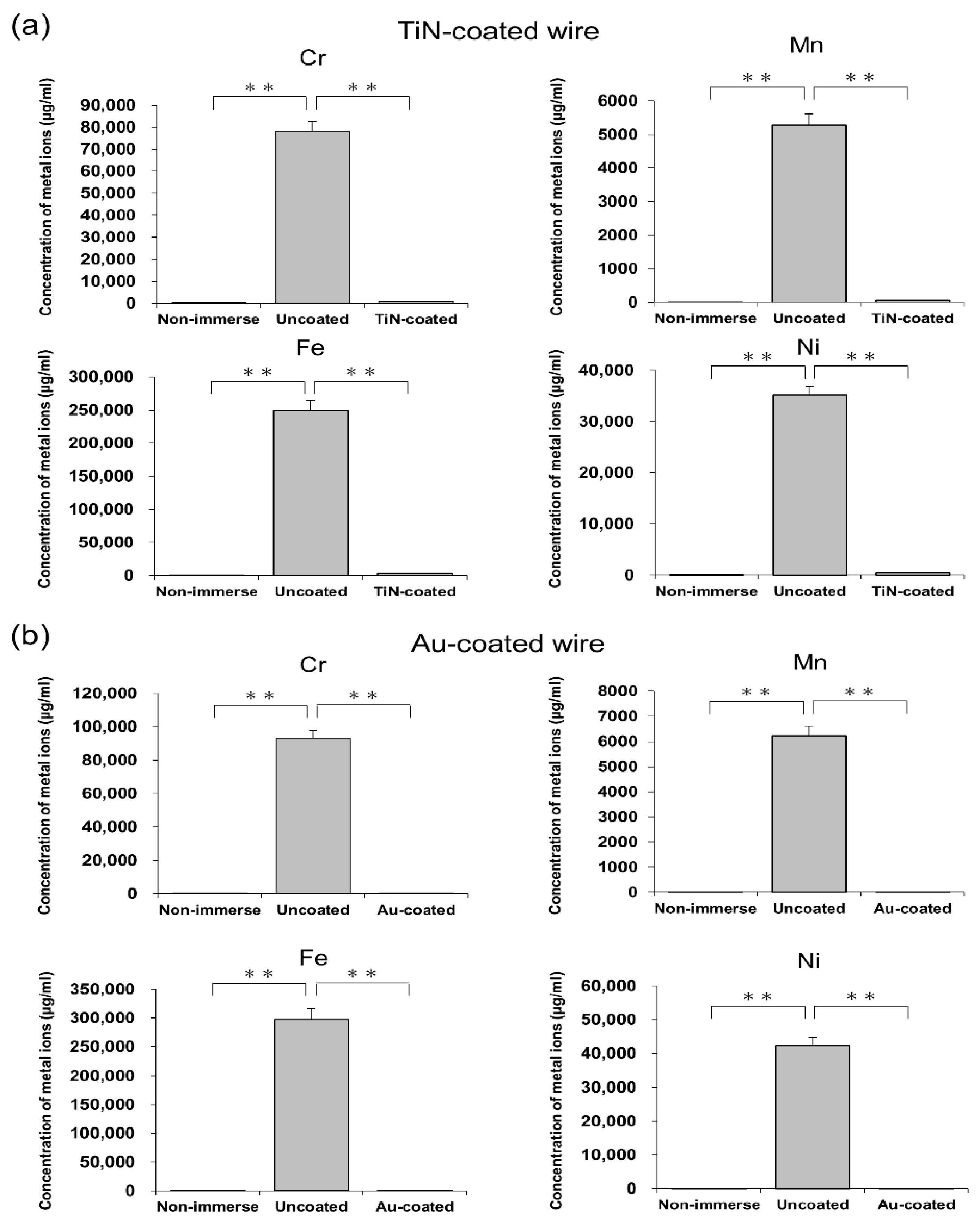 Applsci 12 09497 g002a