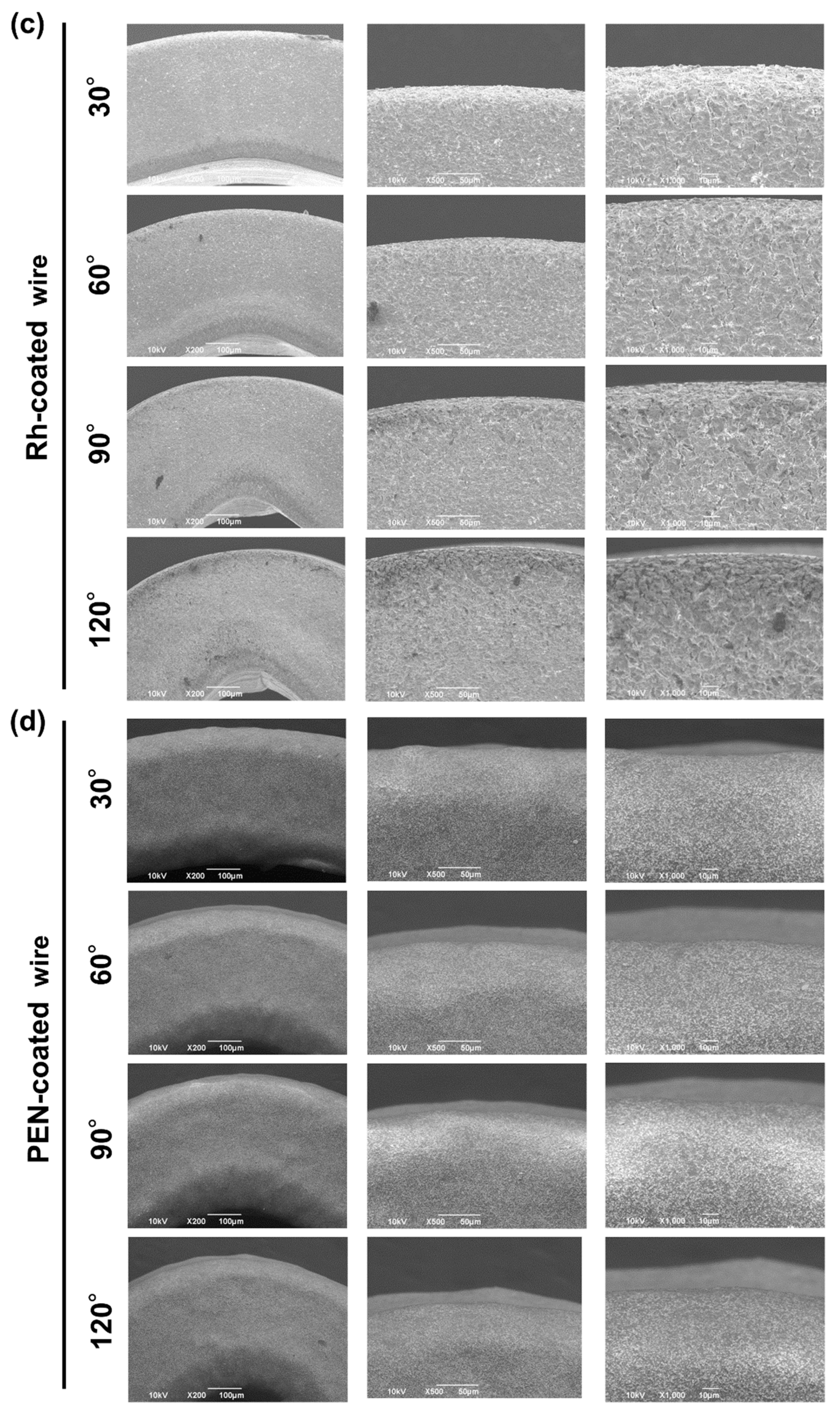 Applsci 12 09497 g004b