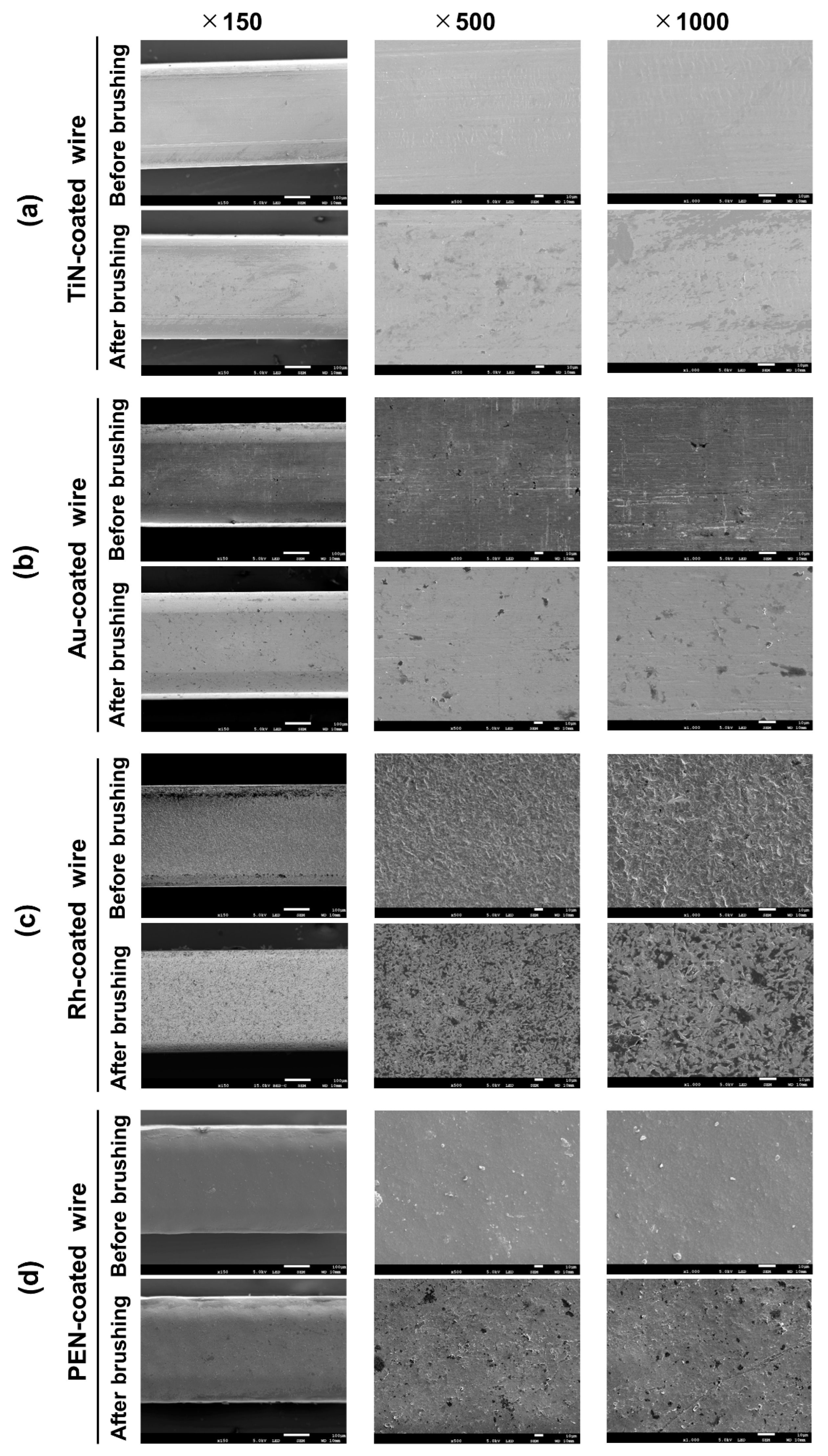 Applsci 12 09497 g007
