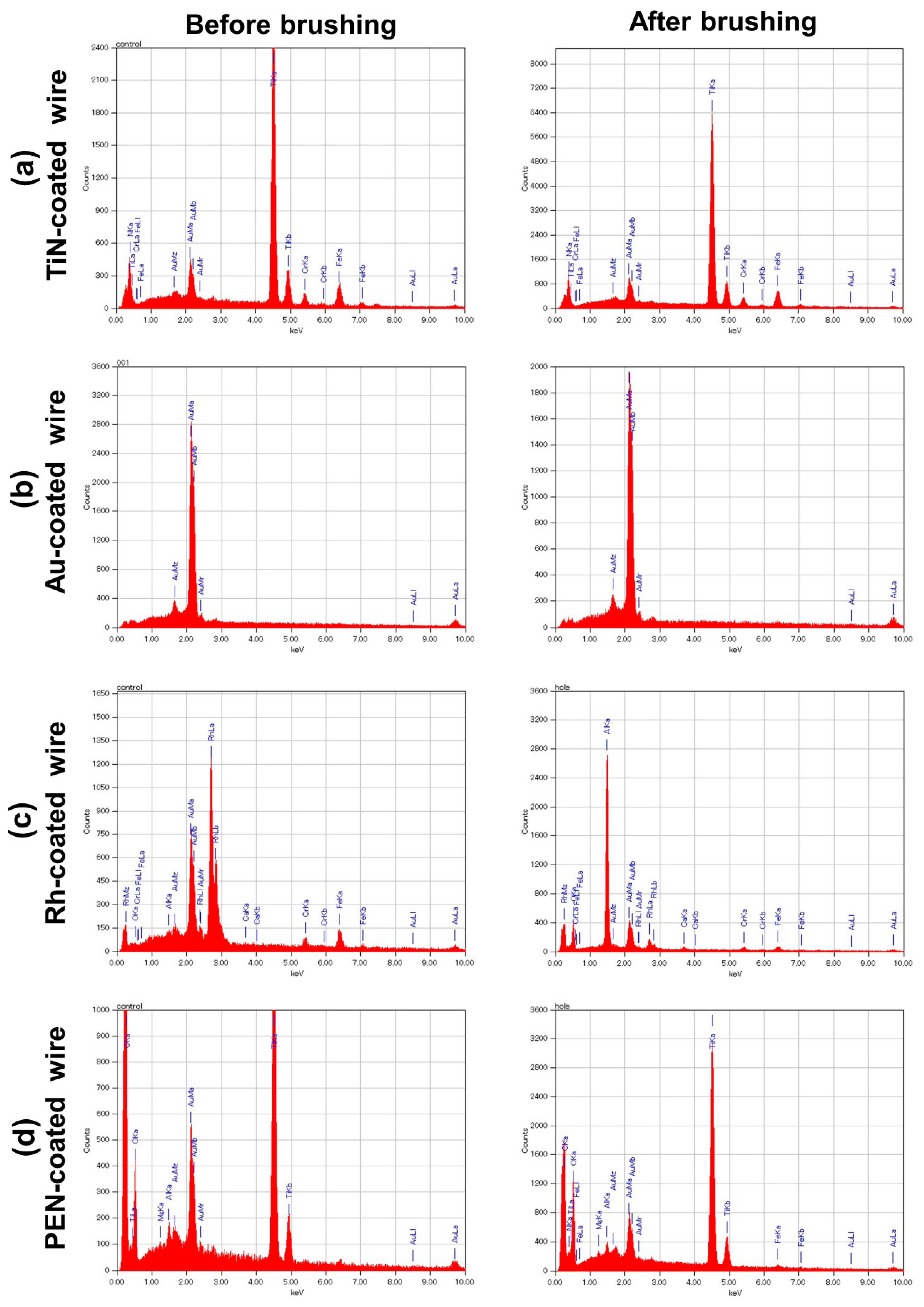 Applsci 12 09497 g008