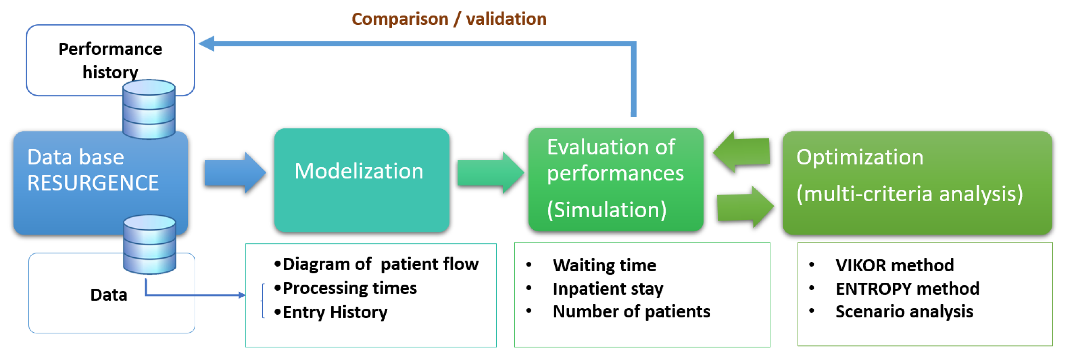 Applsci 12 09498 g001