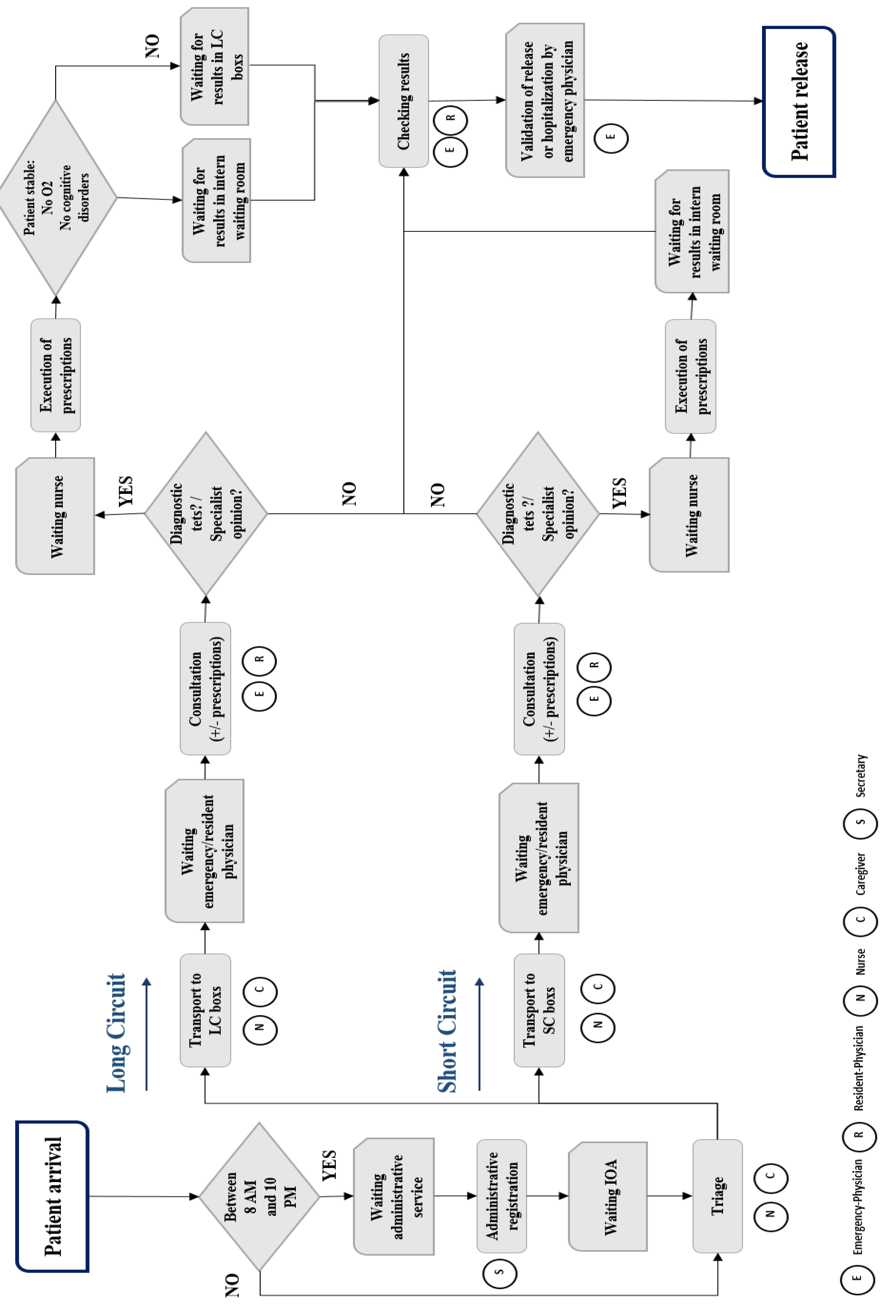 Applsci 12 09498 g002