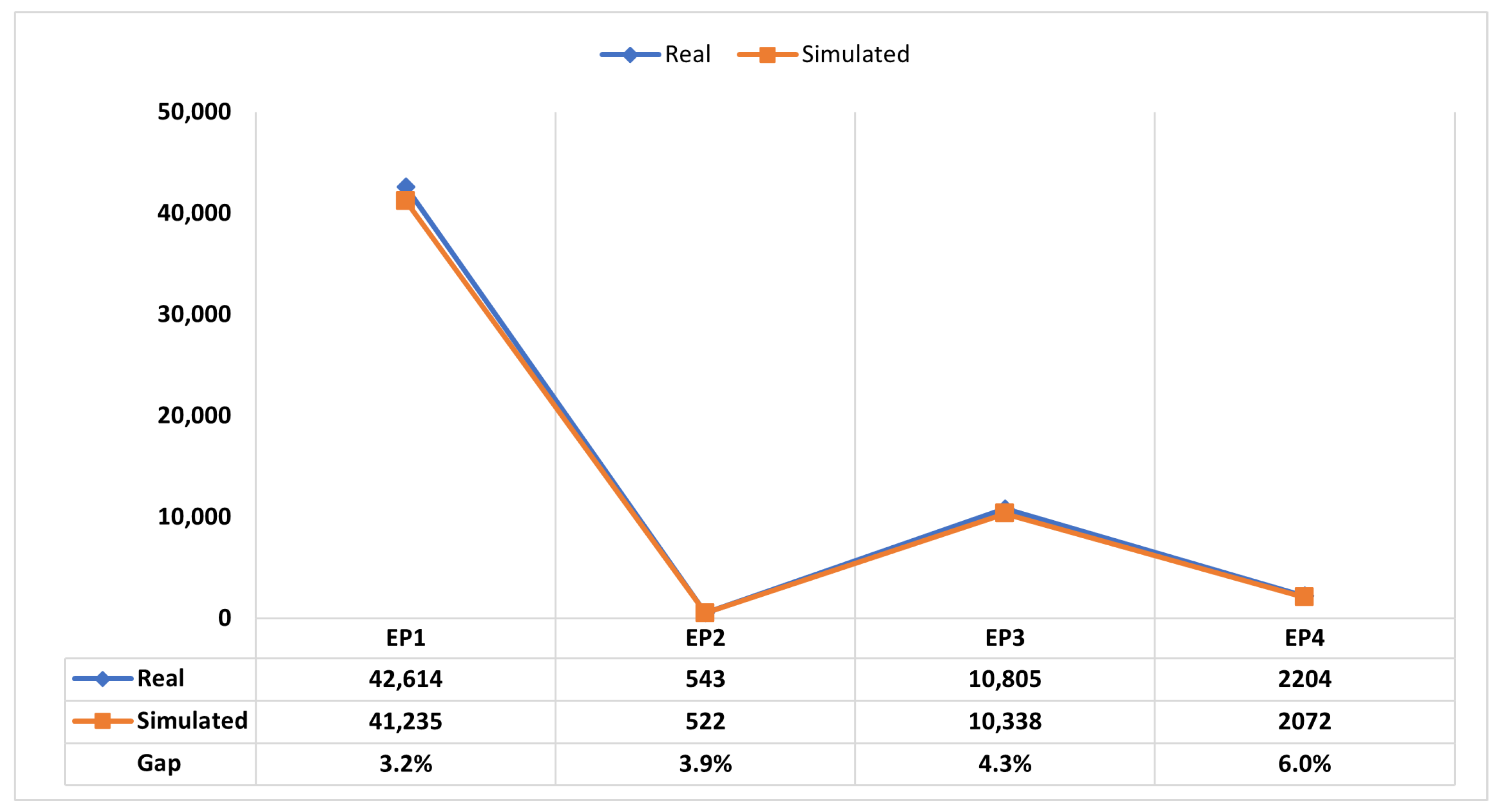 Applsci 12 09498 g004