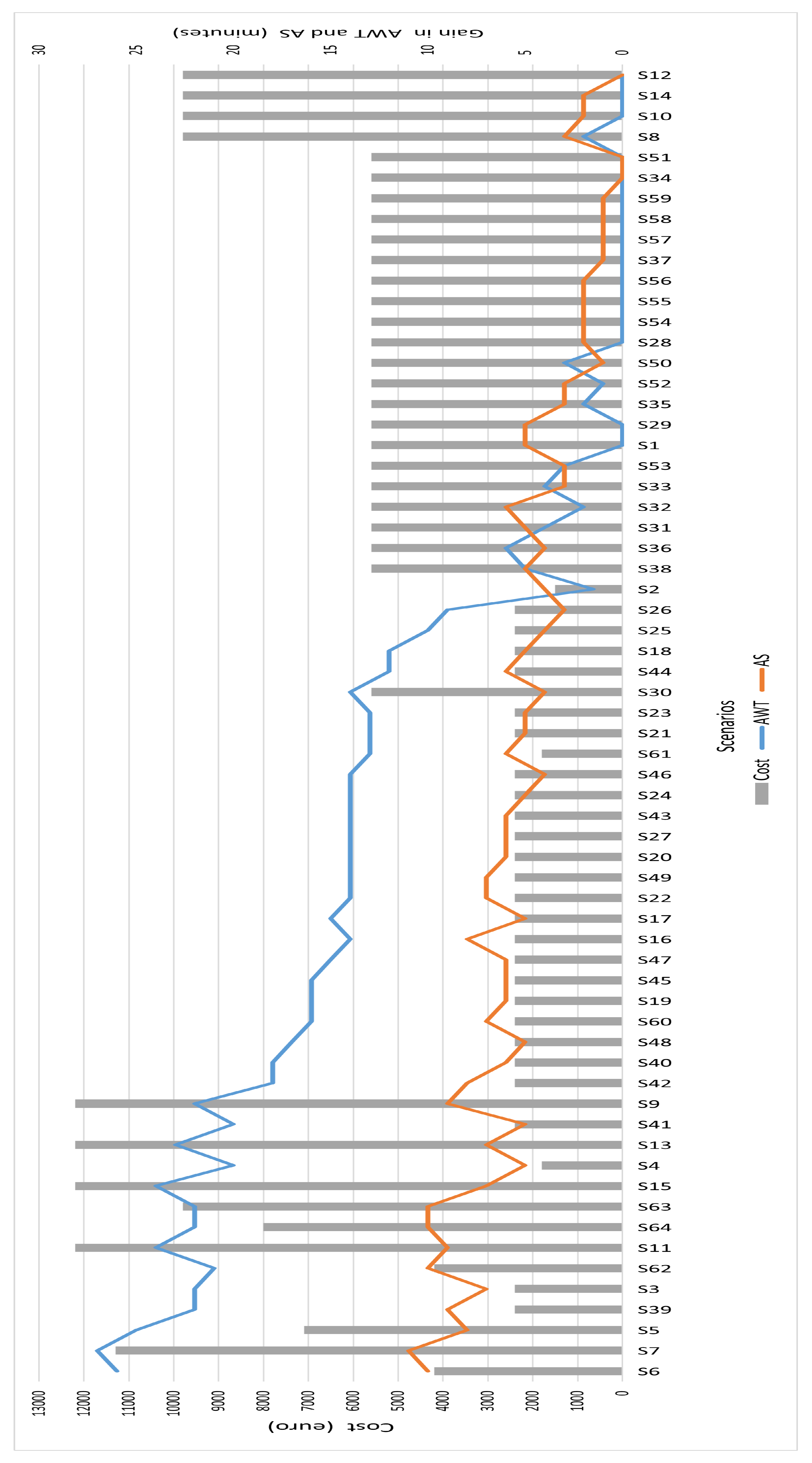 Applsci 12 09498 g006