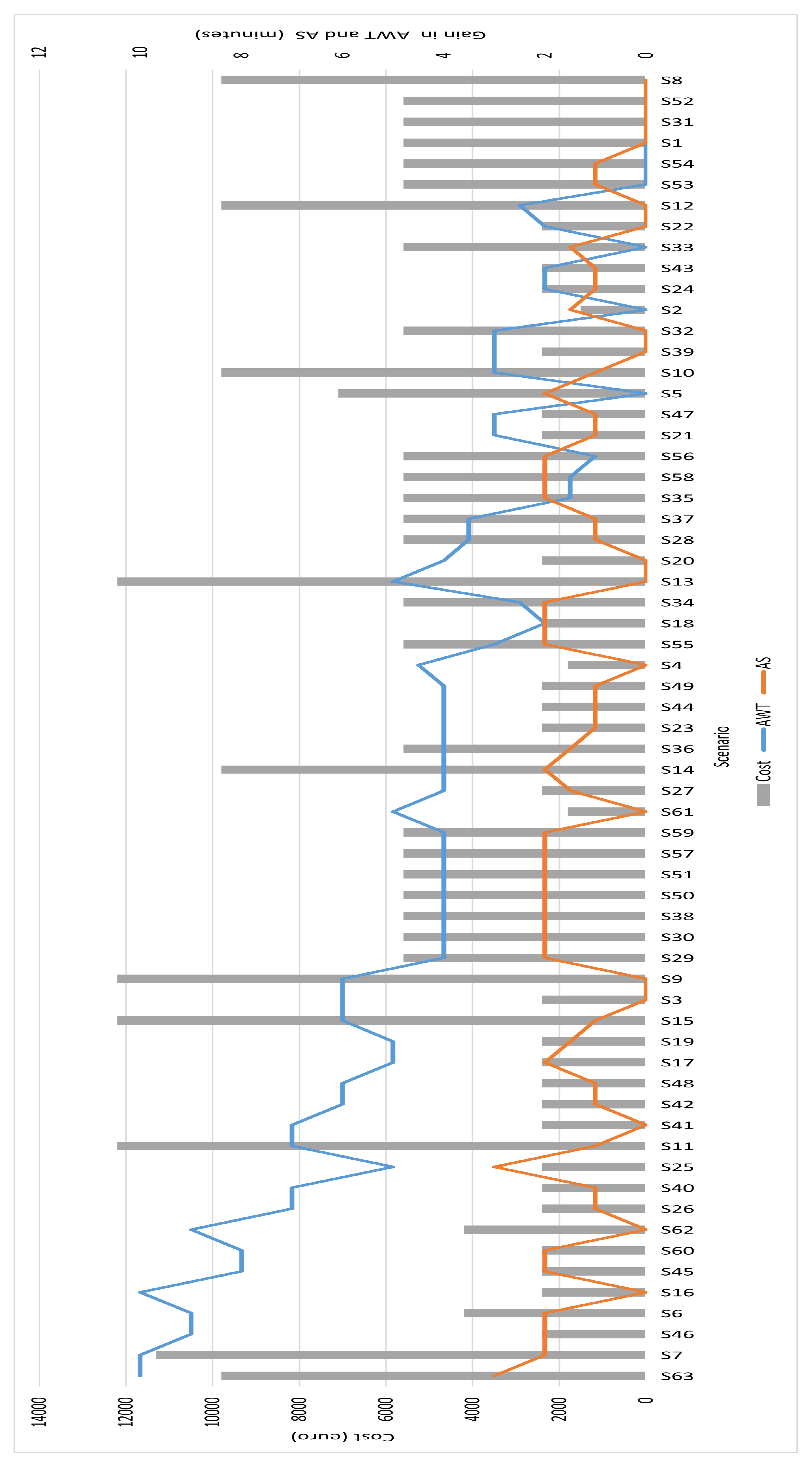 Applsci 12 09498 g007