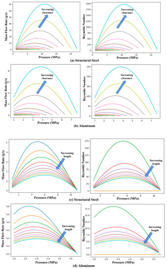 Applsci 12 09501 g011a Applsci 12 09501 g011a