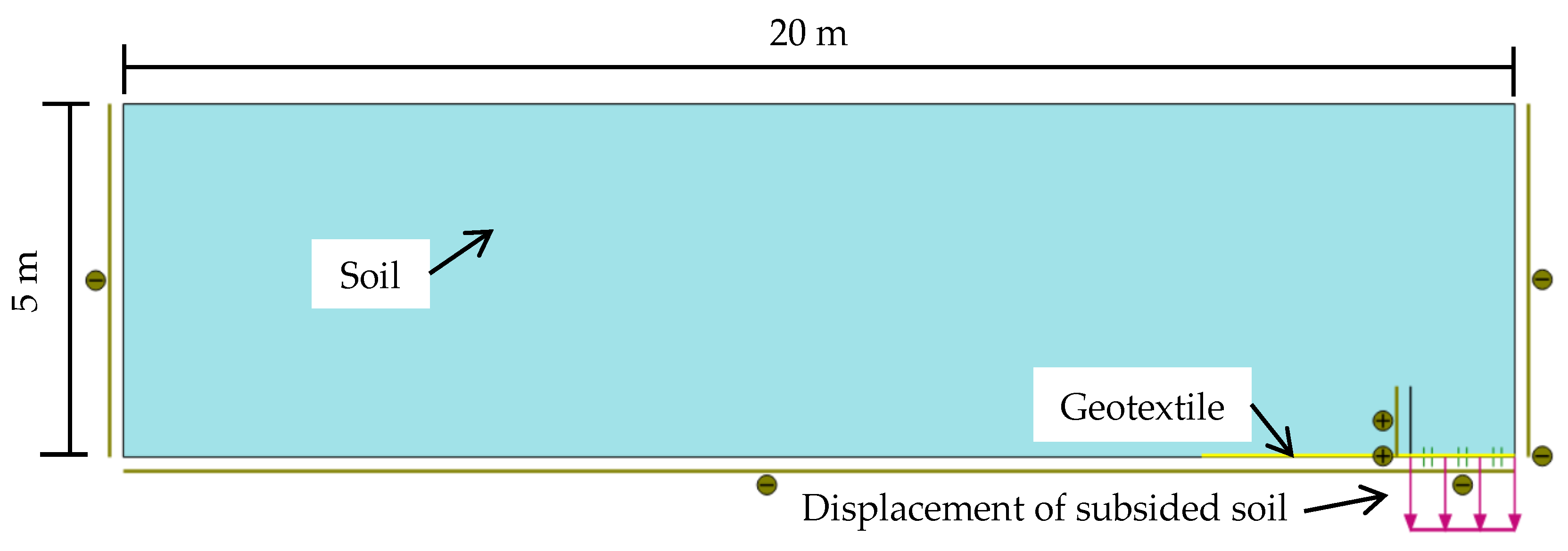 Applsci 12 09504 g003 Applsci 12 09504 g003