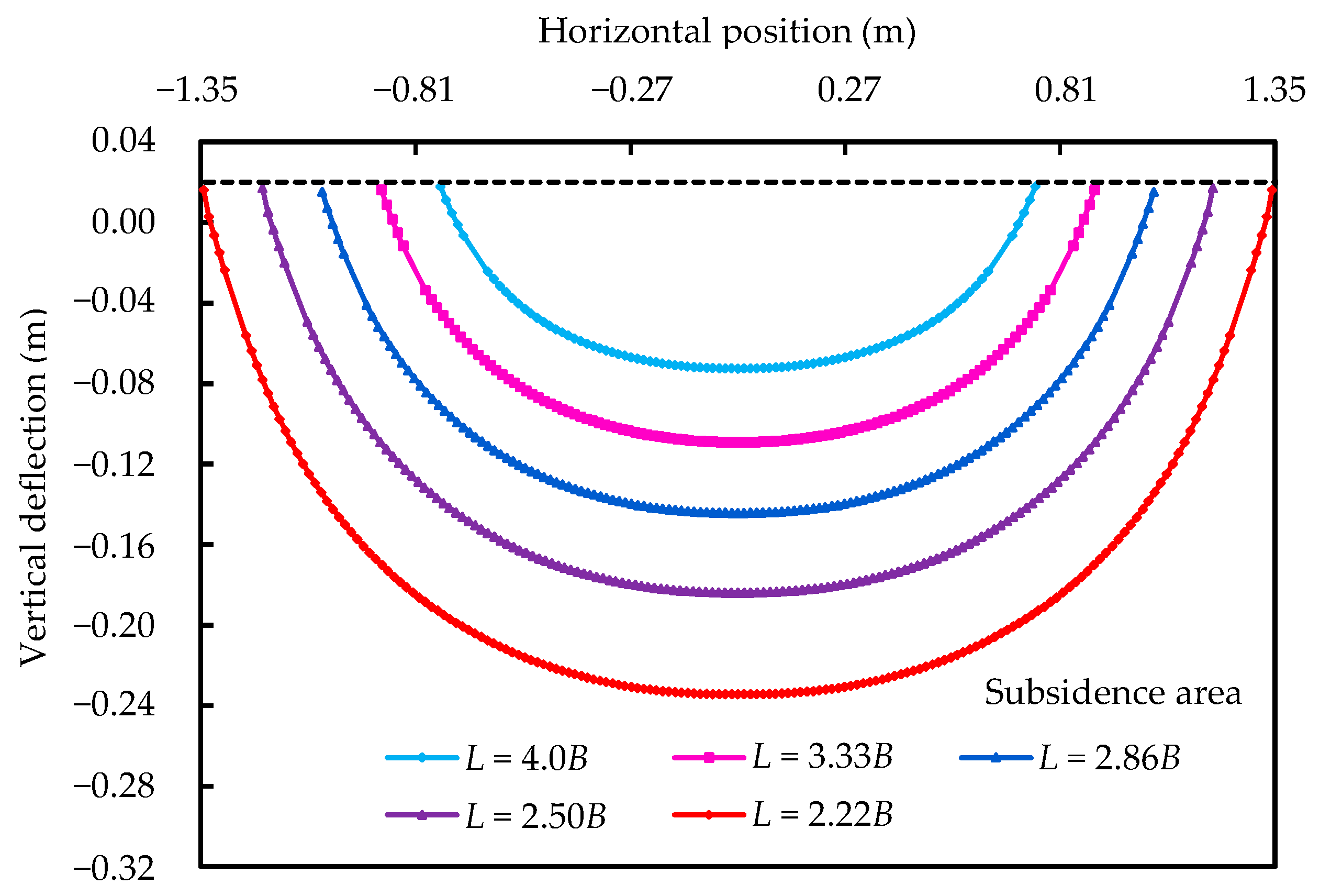 Applsci 12 09504 g011 Applsci 12 09504 g011