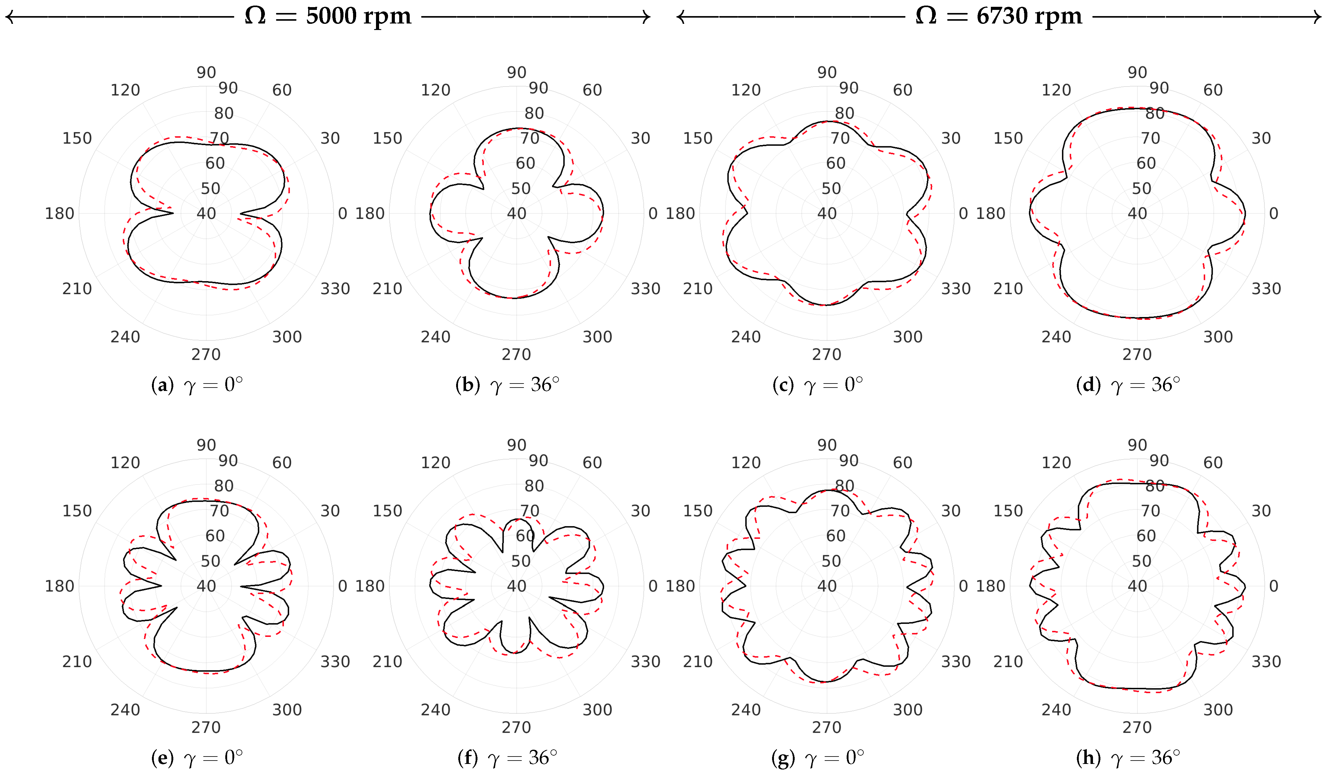 Applsci 12 09507 g011