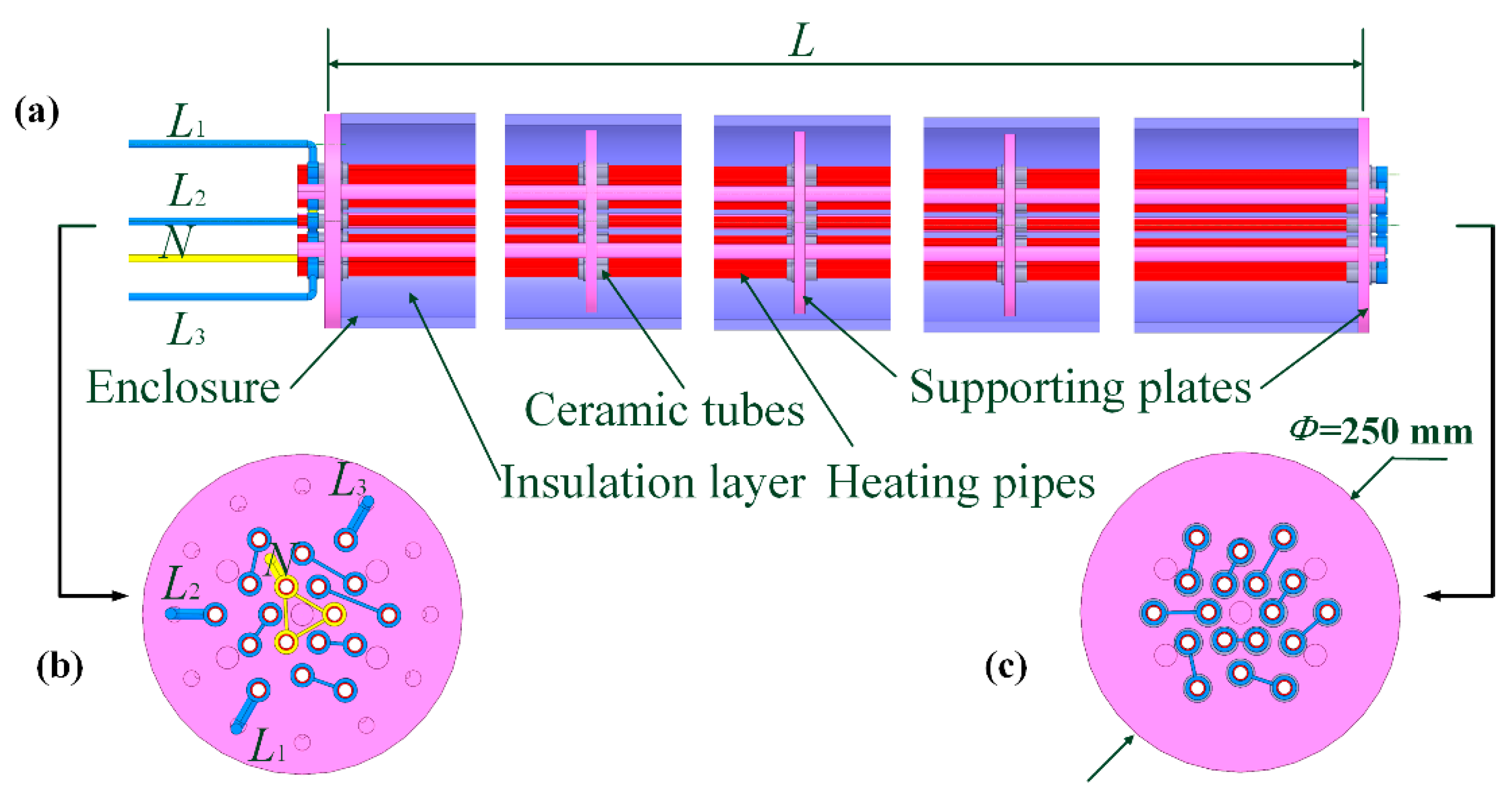 Applsci 12 09508 g001