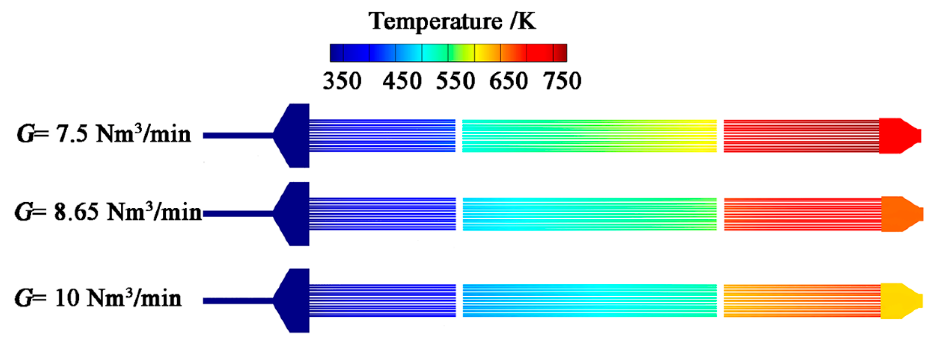 Applsci 12 09508 g010