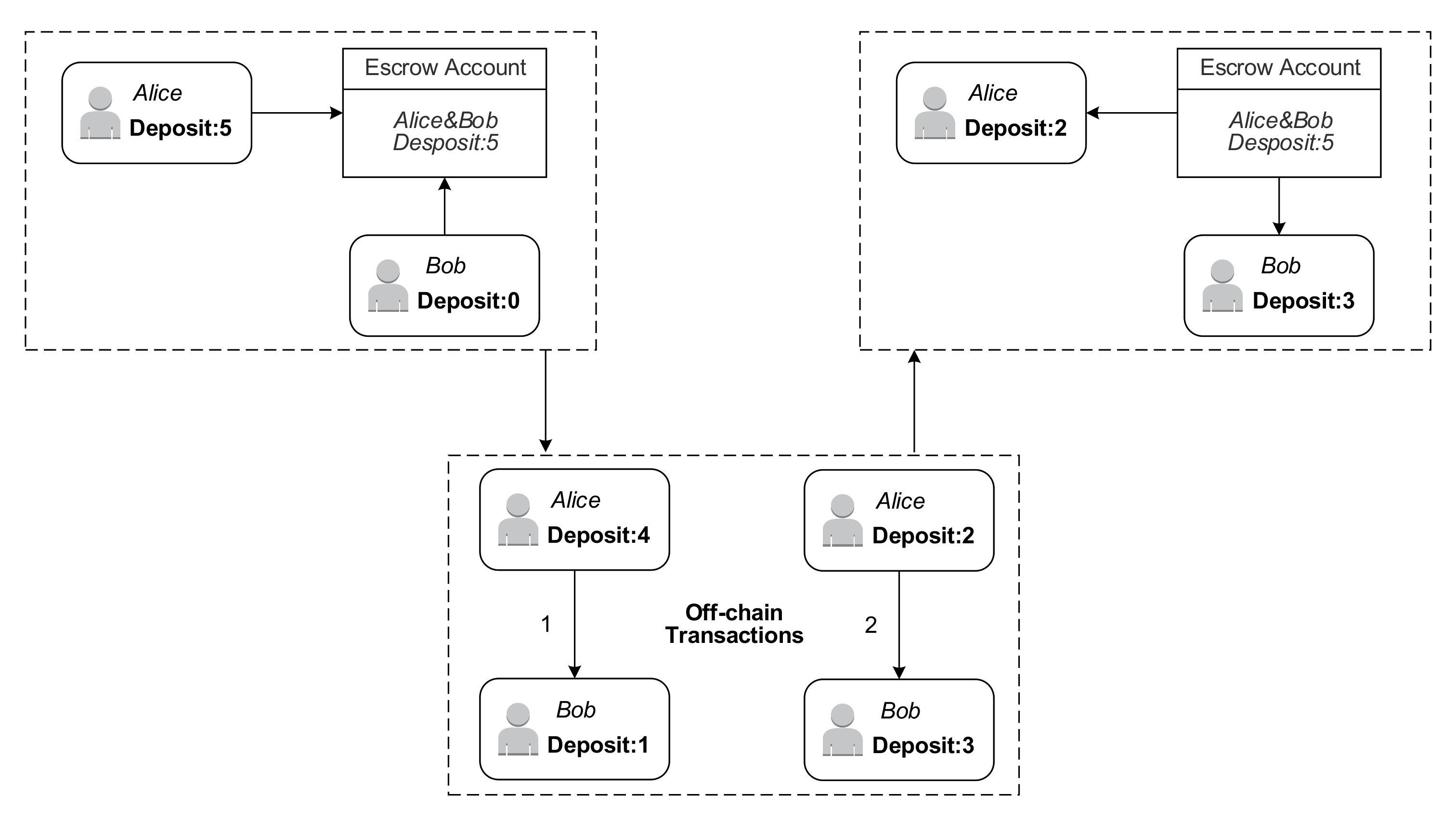 Applsci 12 09509 g001