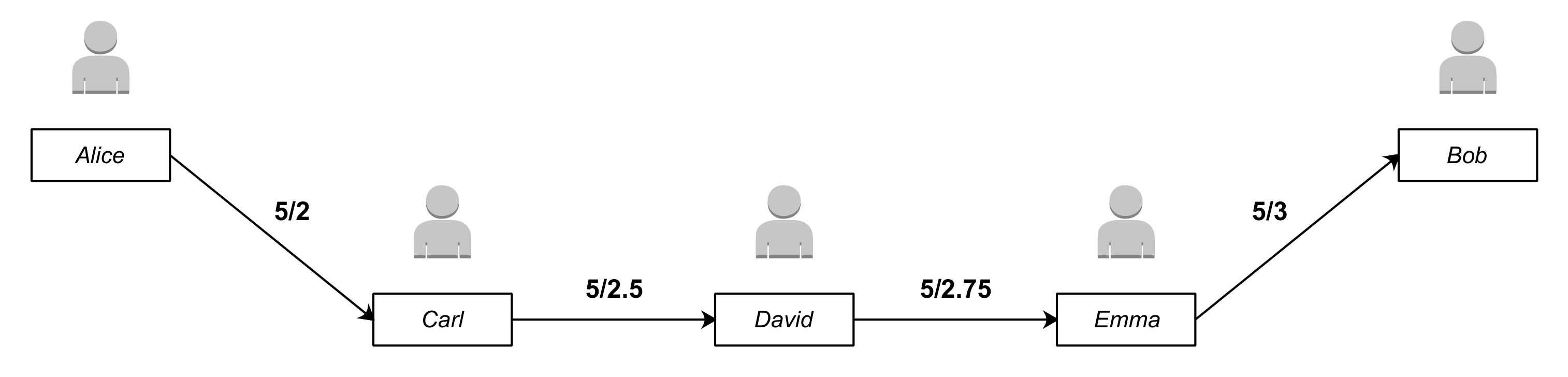 Applsci 12 09509 g002