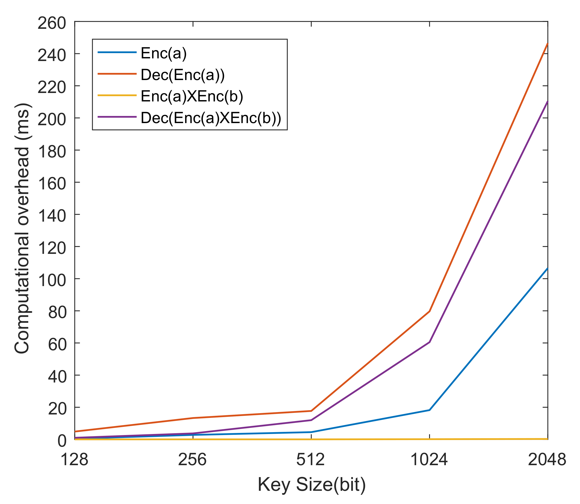 Applsci 12 09509 g007