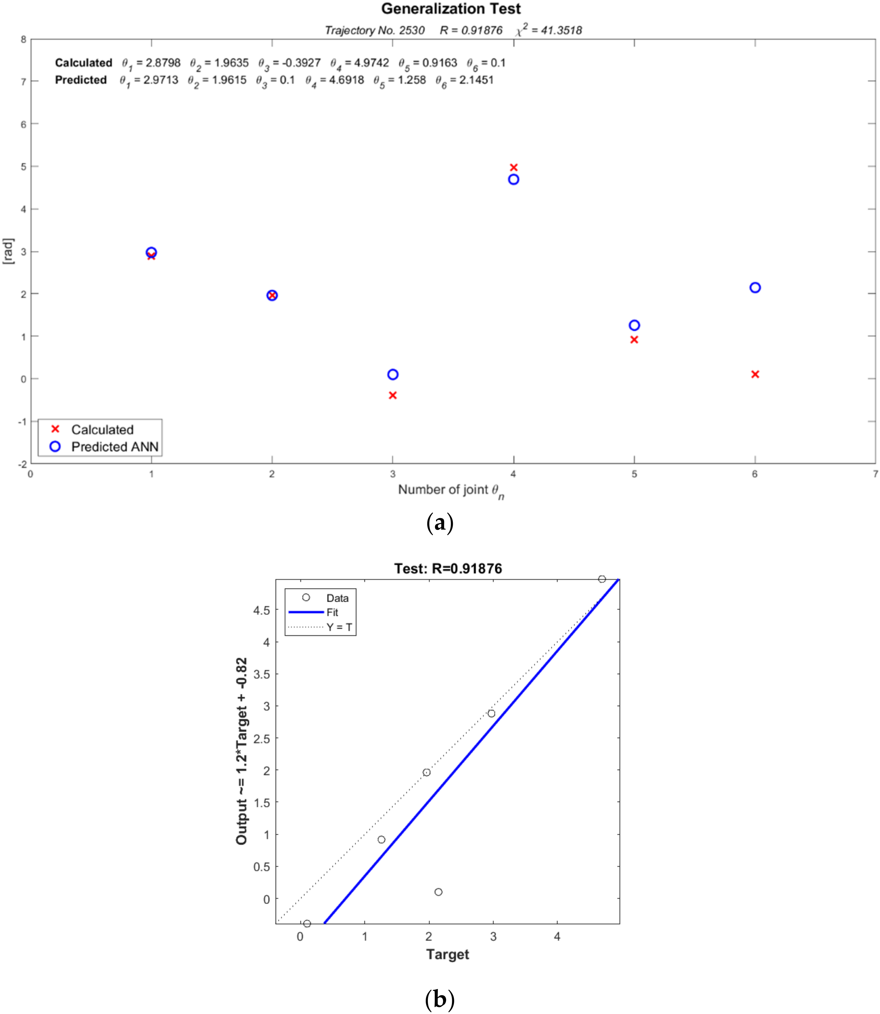 Applsci 12 09512 g009 Applsci 12 09512 g009