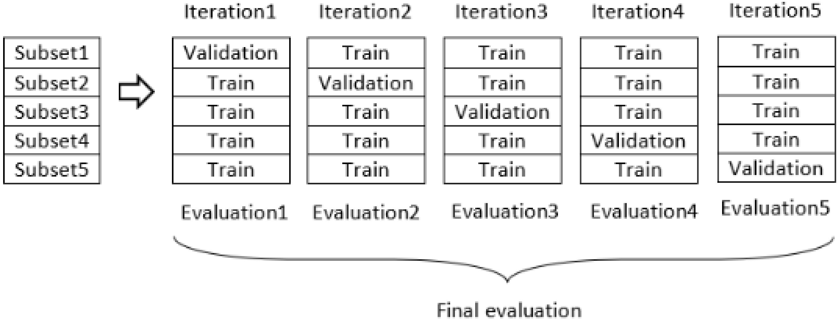 Applsci 12 09512 g010 Applsci 12 09512 g010
