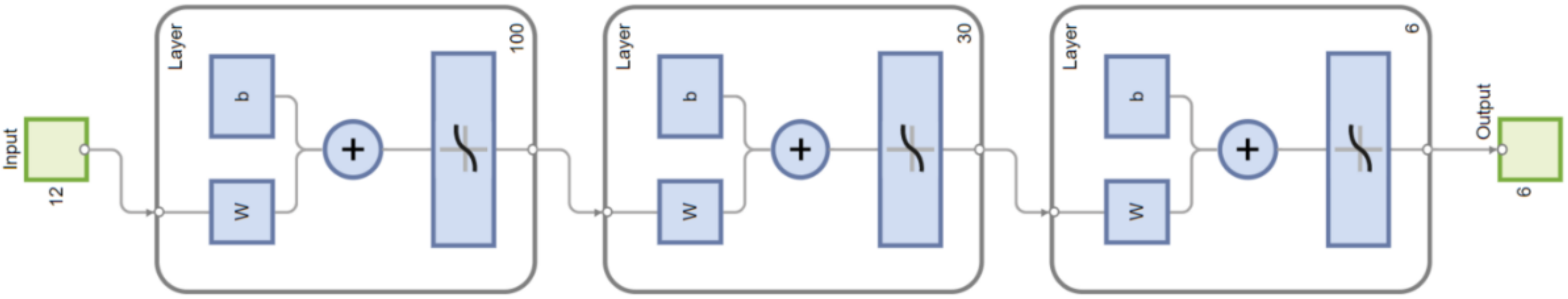 Applsci 12 09512 g011 Applsci 12 09512 g011