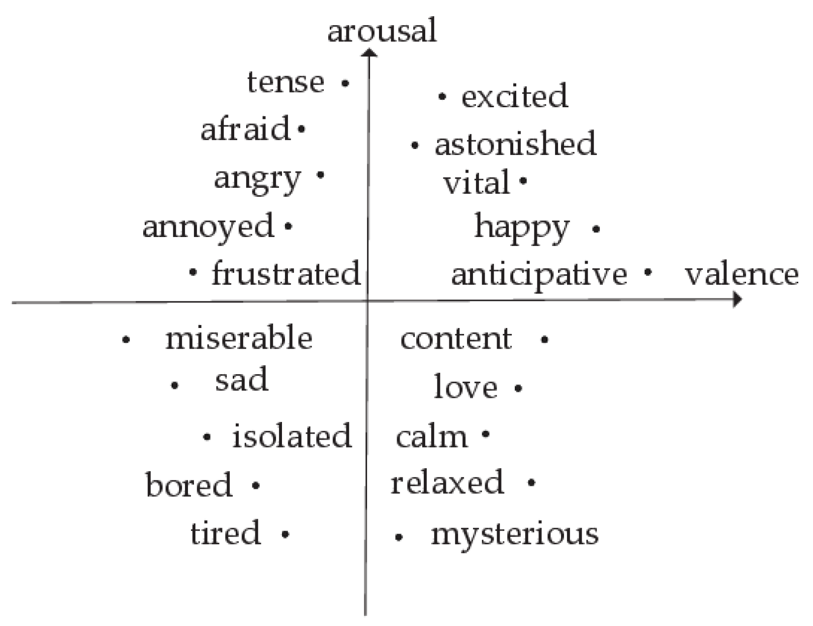 Applsci 12 09518 g003