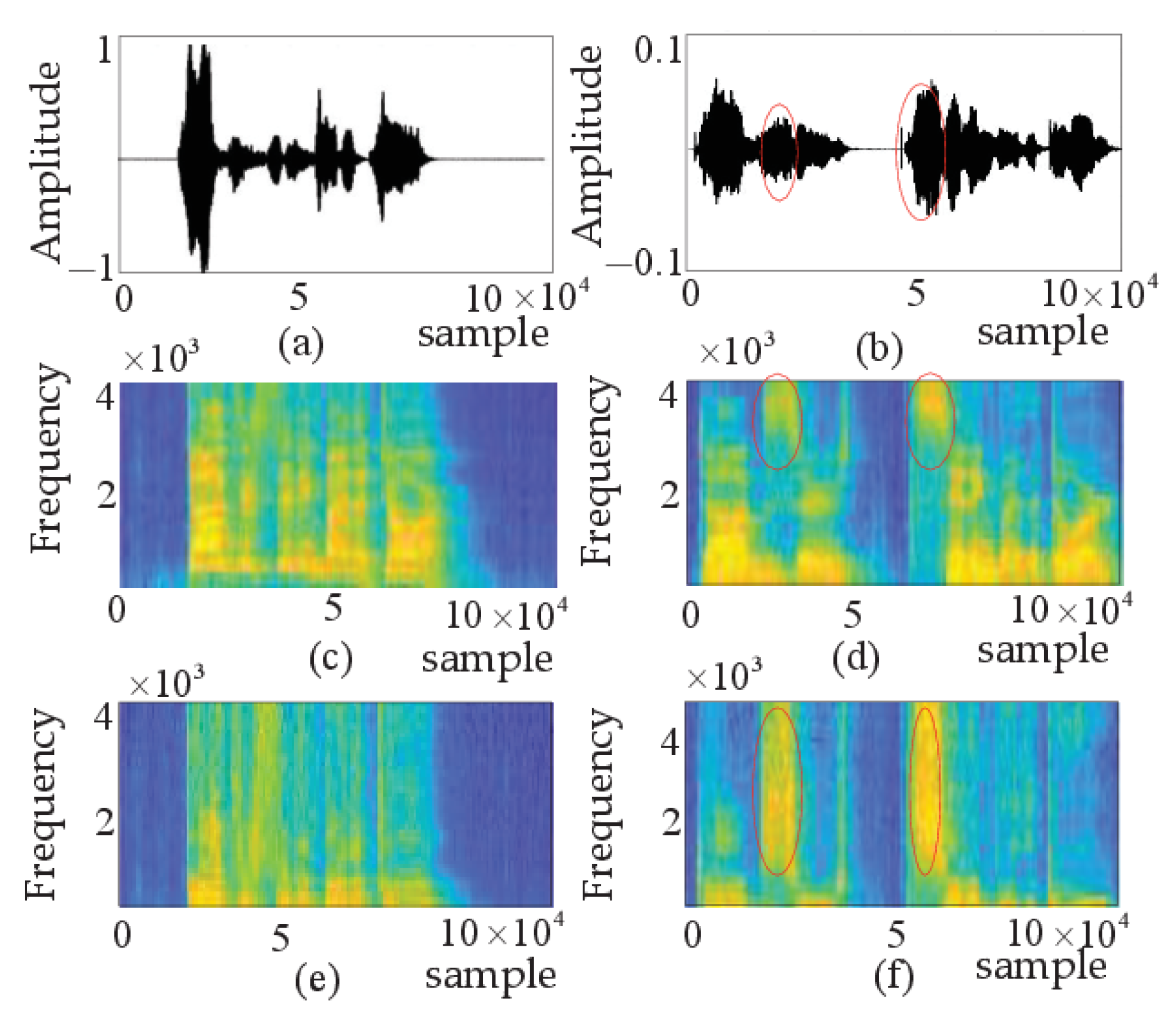 Applsci 12 09518 g005