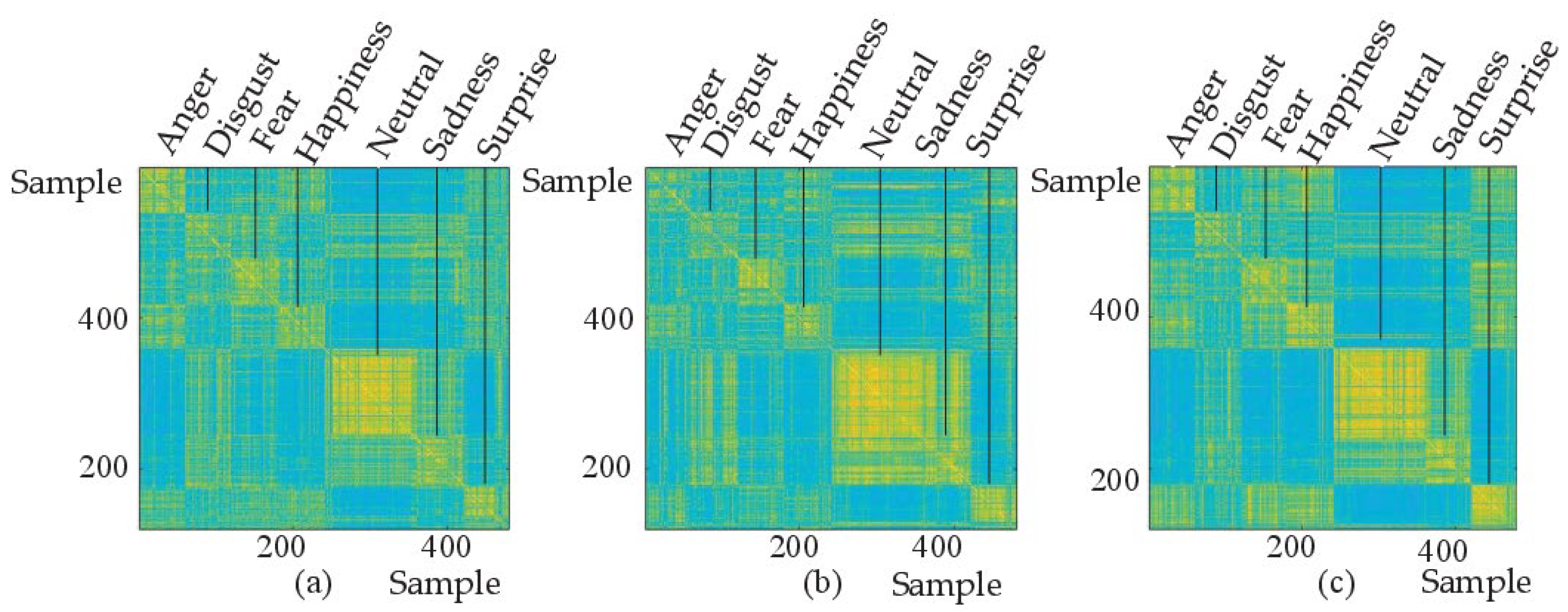 Applsci 12 09518 g011