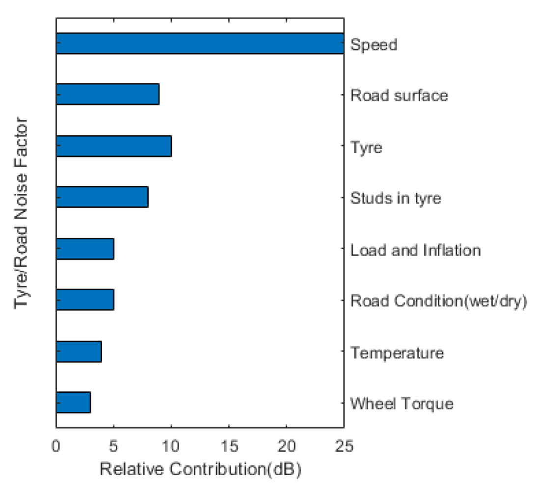 Applsci 12 09521 g004