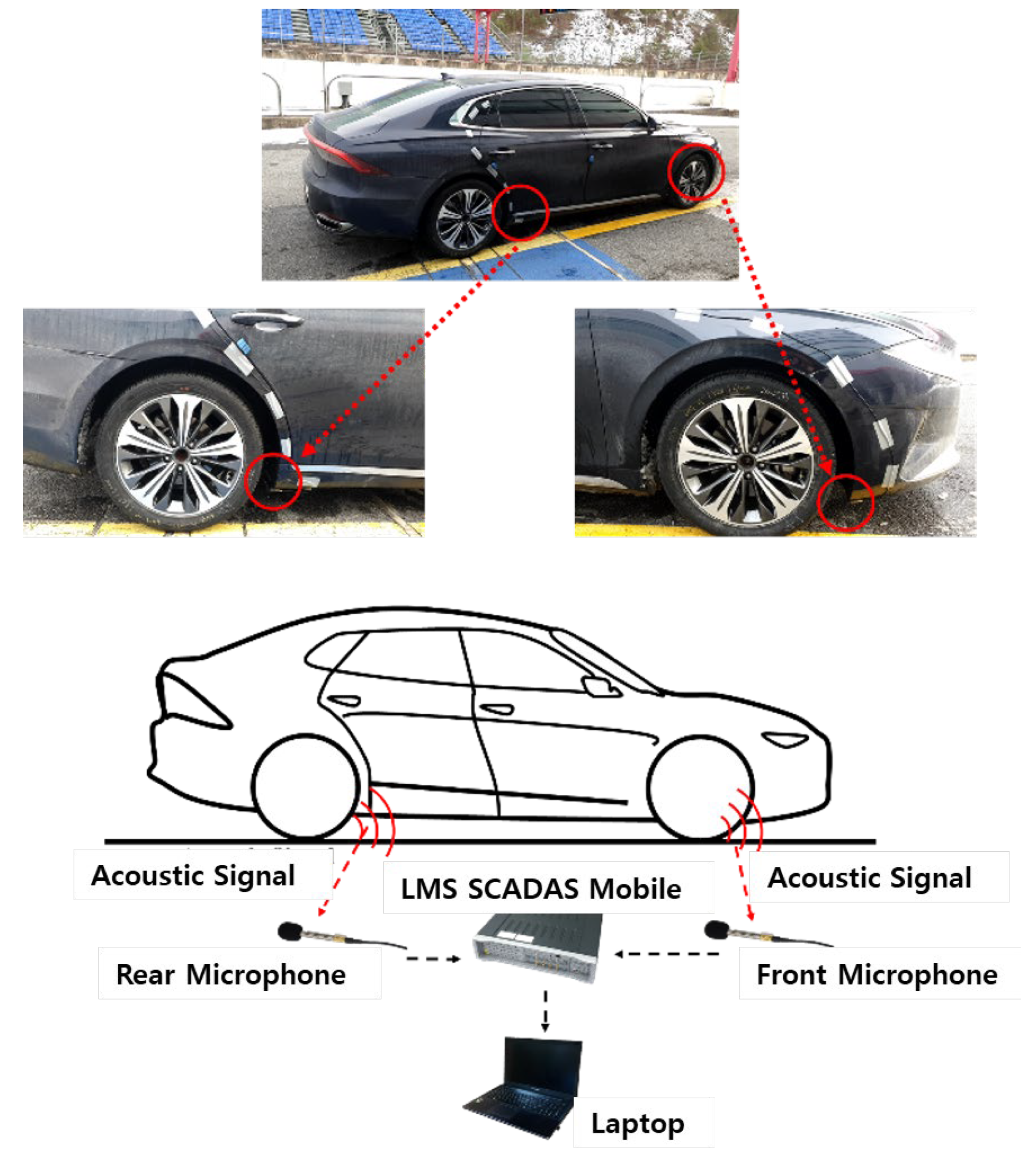 Applsci 12 09521 g005